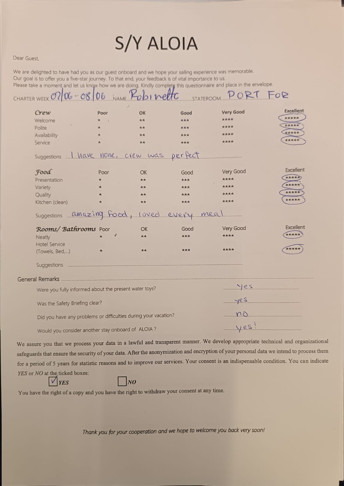 ALOIA 80 guest review