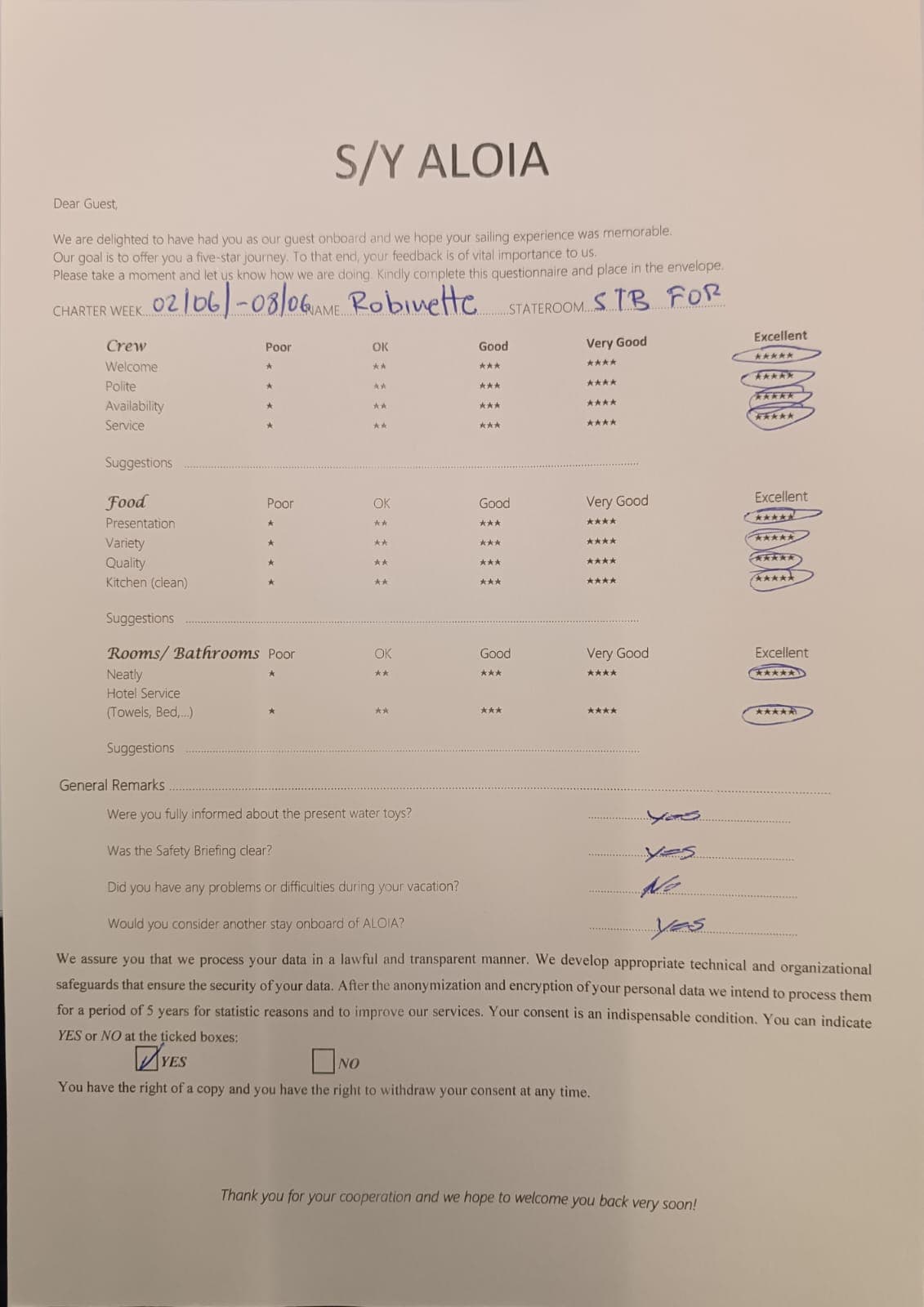 ALOIA 80 guest review