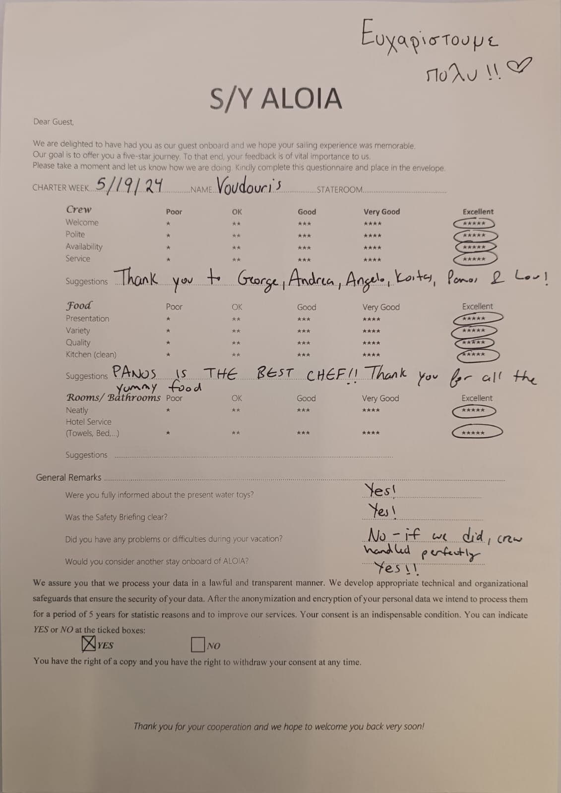 ALOIA 80 guest review