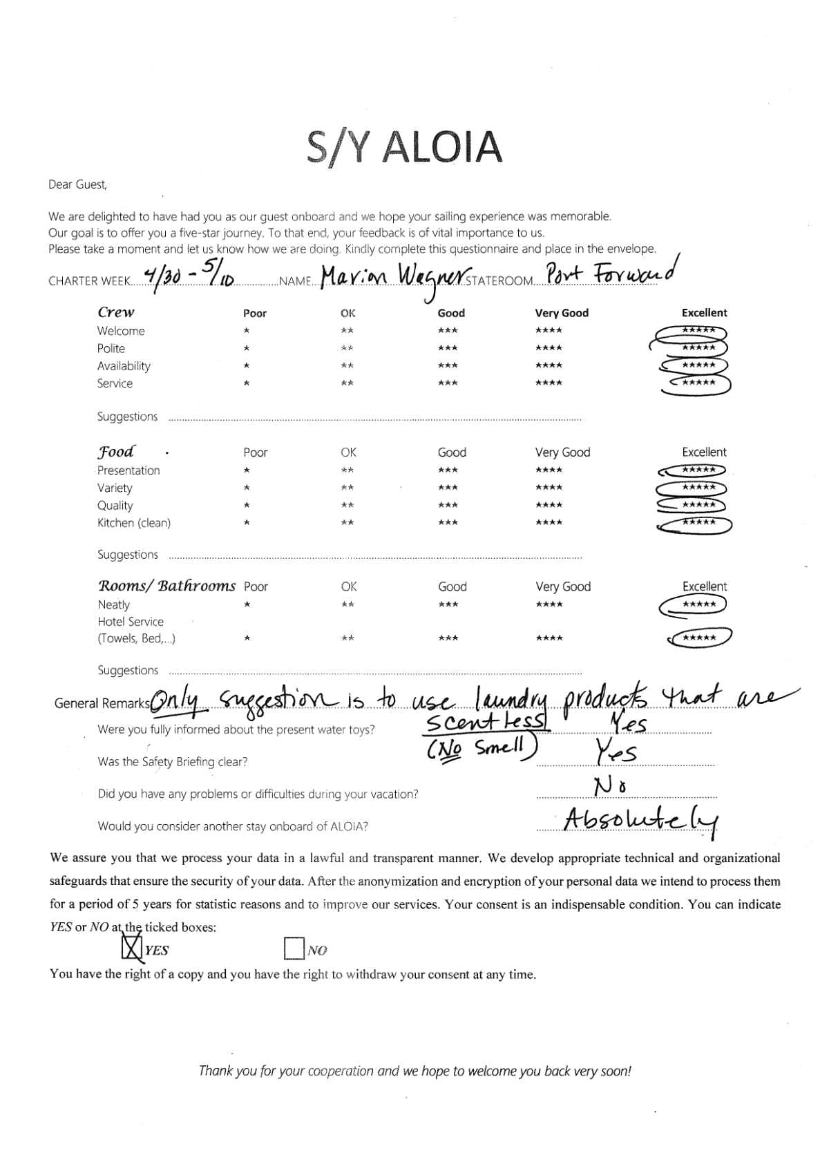 ALOIA 80 guest review