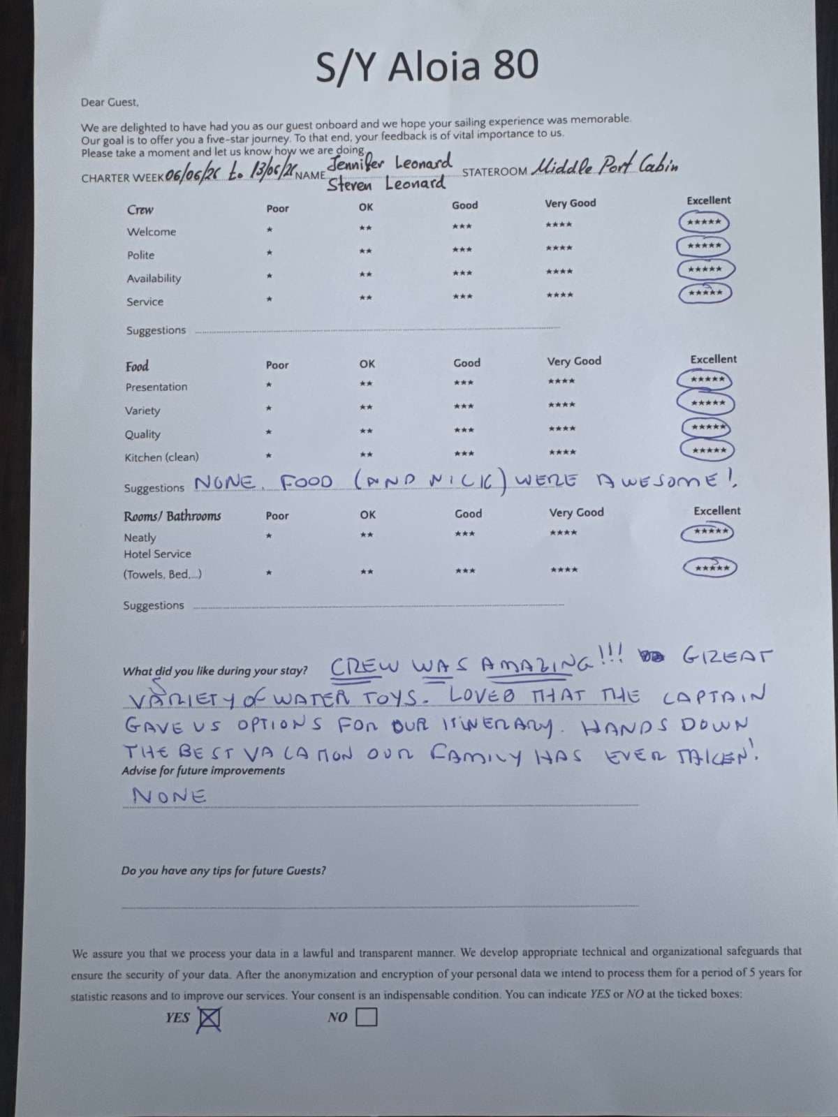 ALOIA 80 guest review