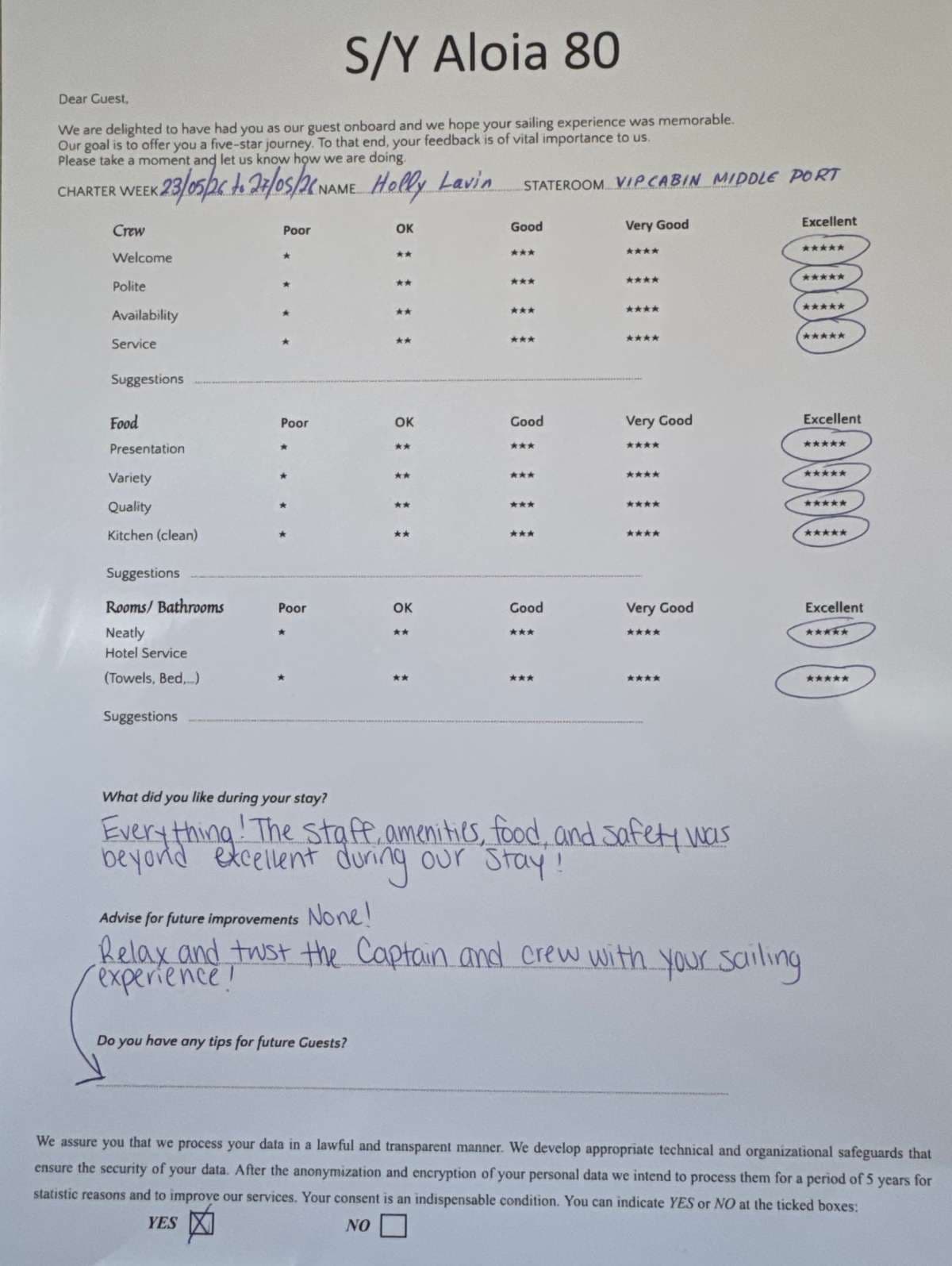 ALOIA 80 guest review