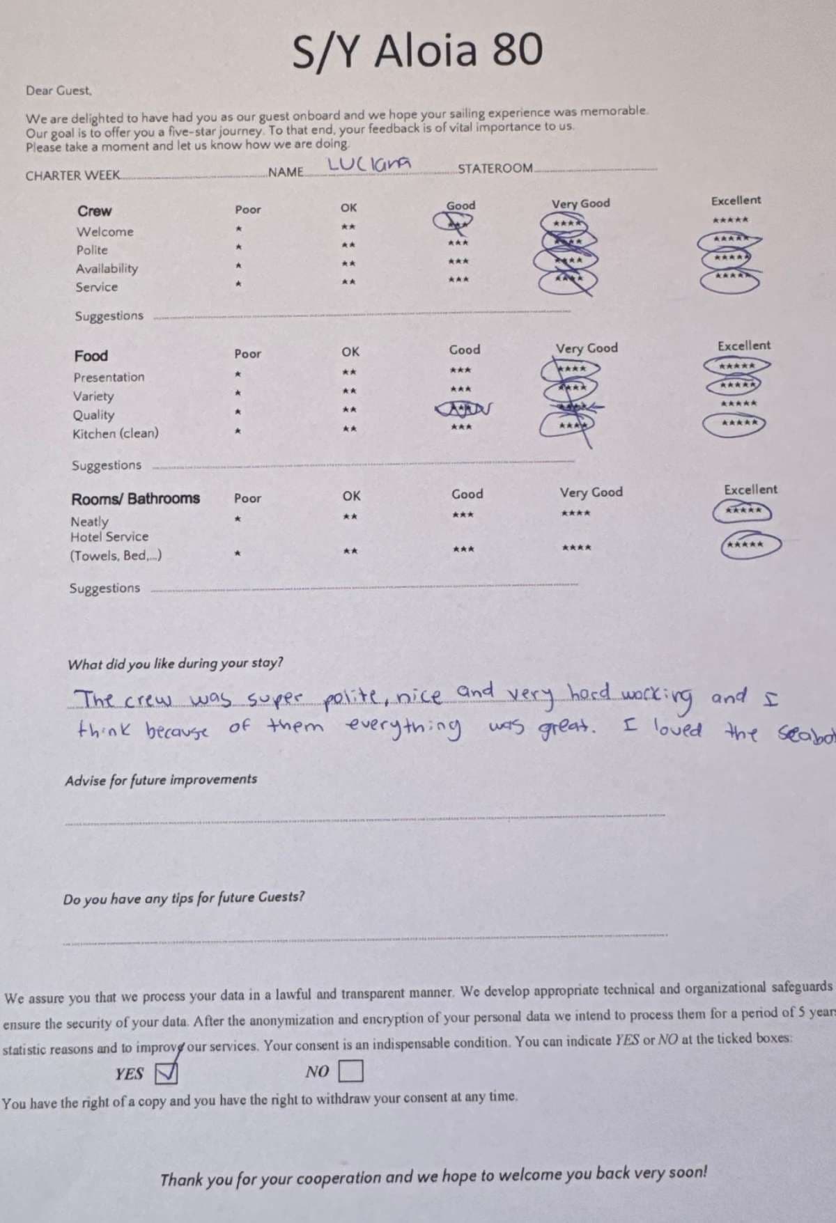ALOIA 80 guest review