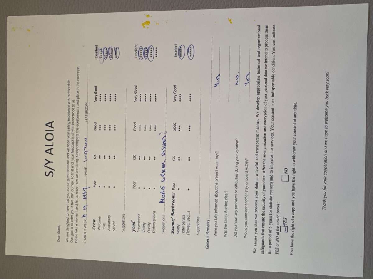 ALOIA 80 guest review