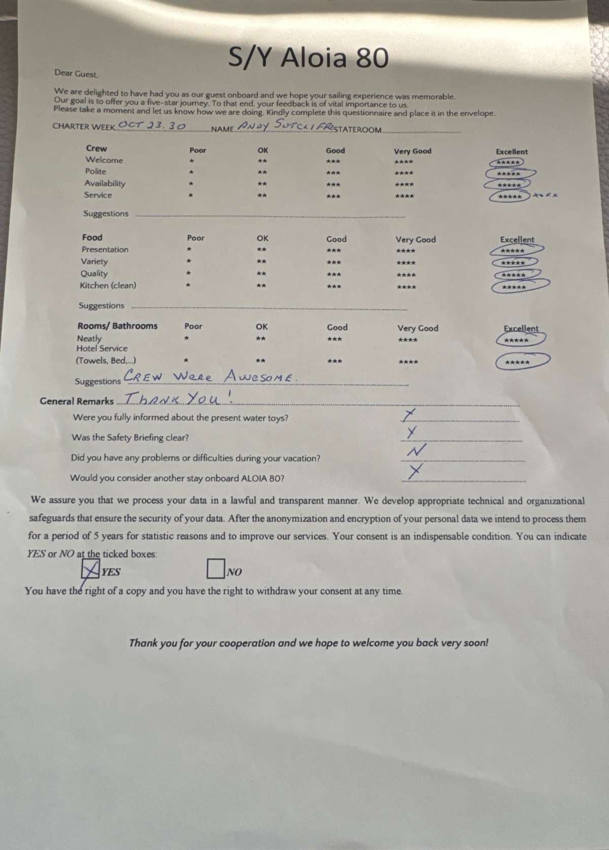 ALOIA 80 guest review