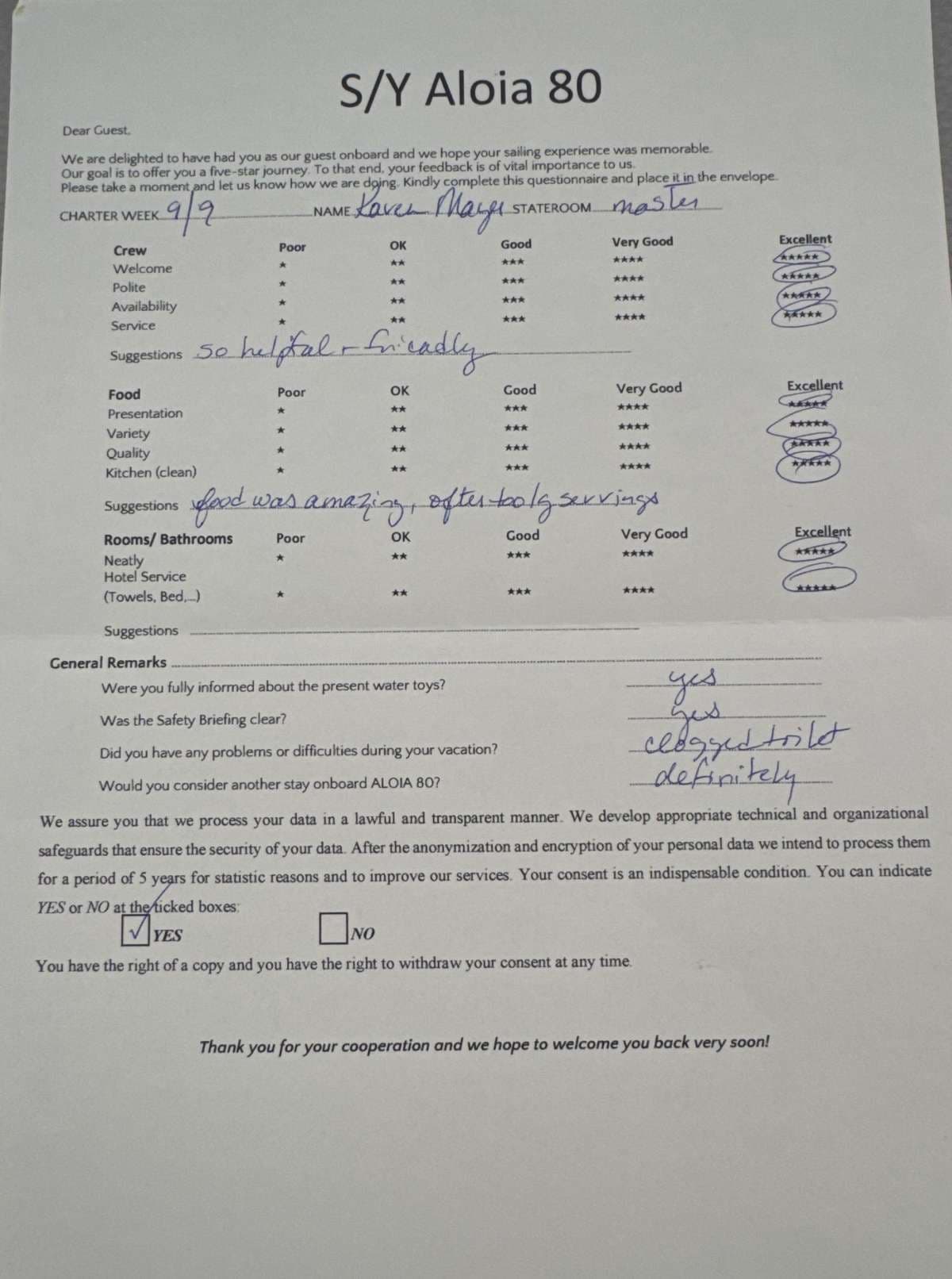 ALOIA 80 guest review