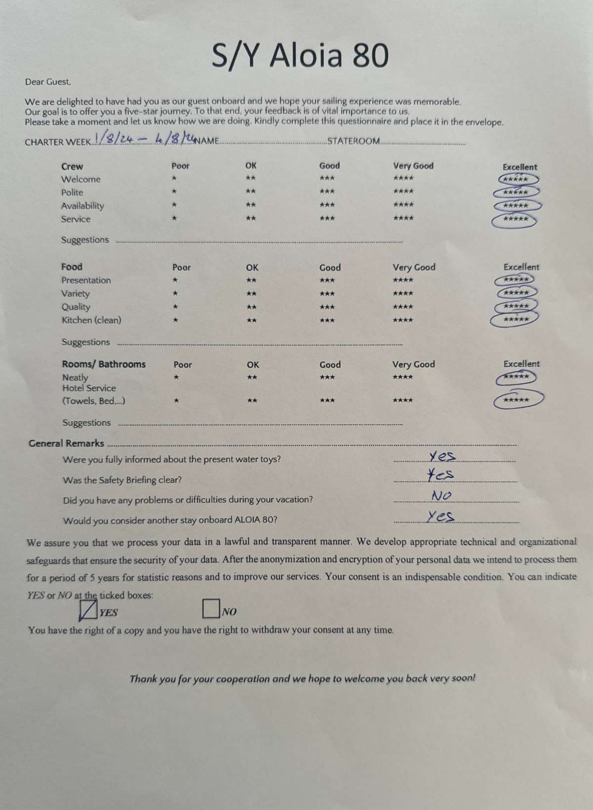 ALOIA 80 guest review