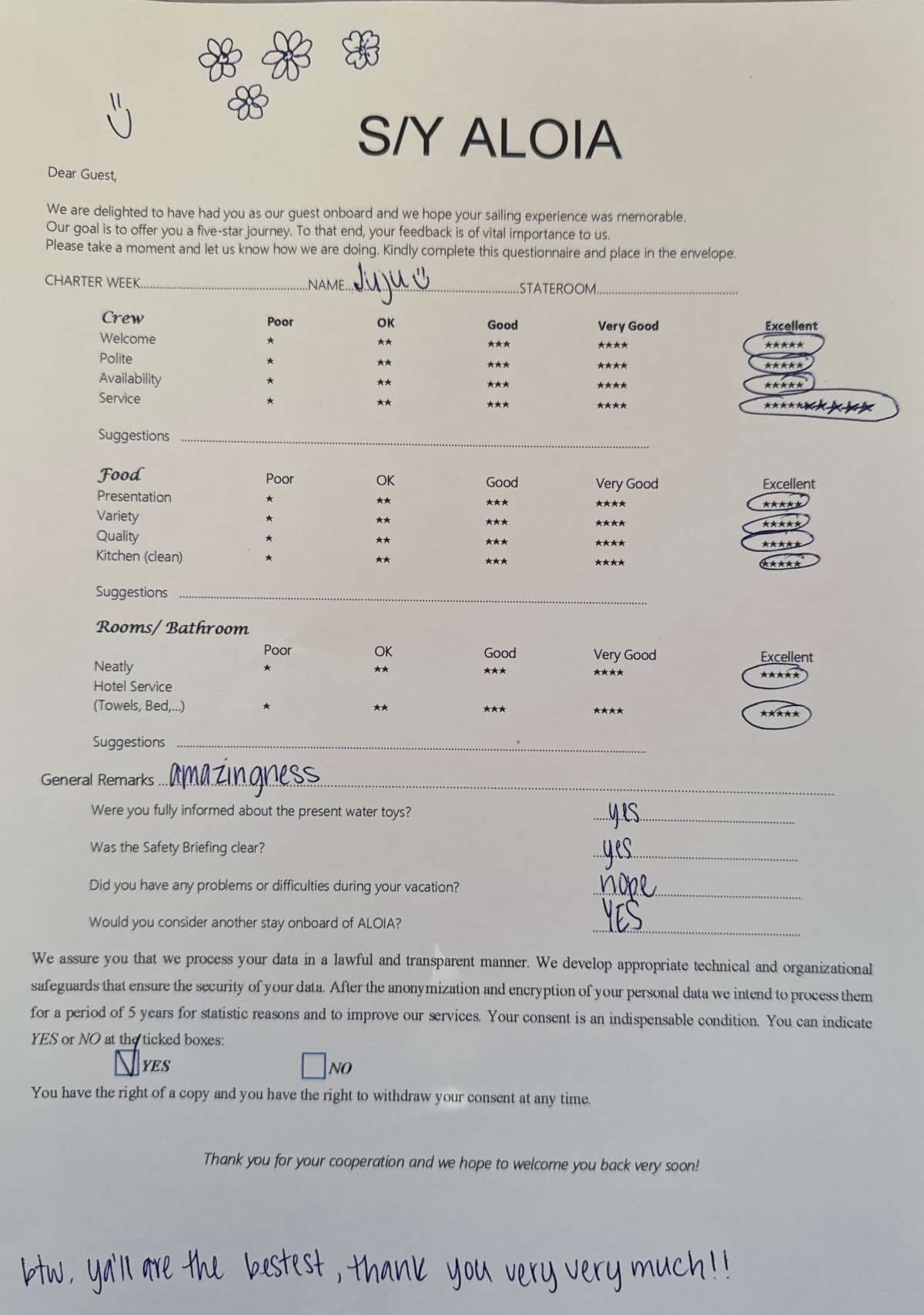 ALOIA 80 guest review