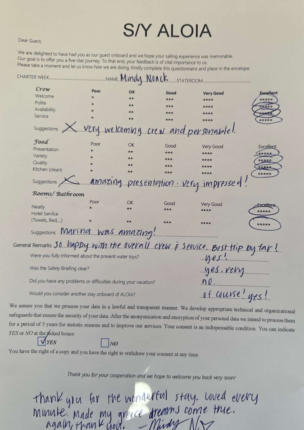 ALOIA 80 guest review