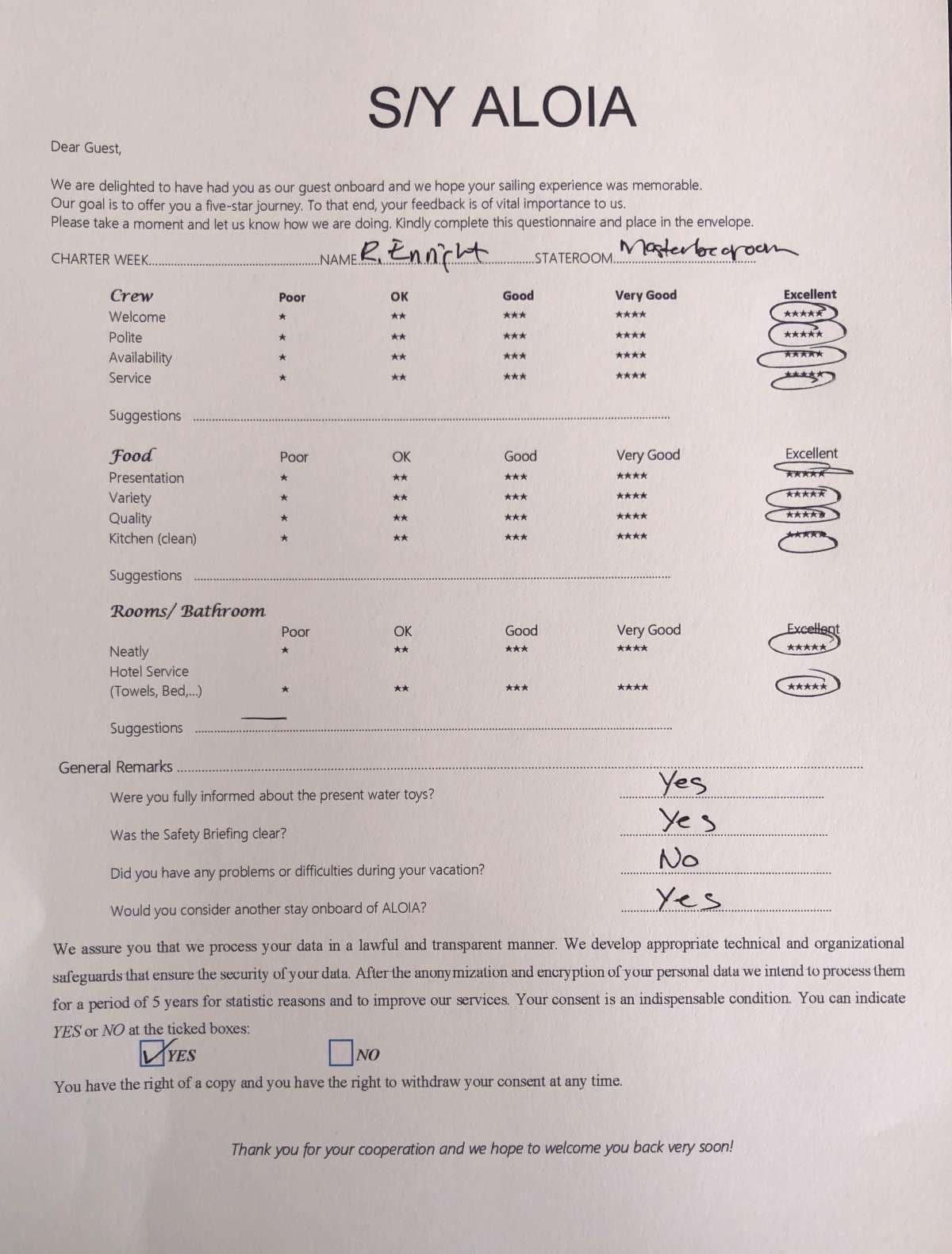 ALOIA 80 guest review