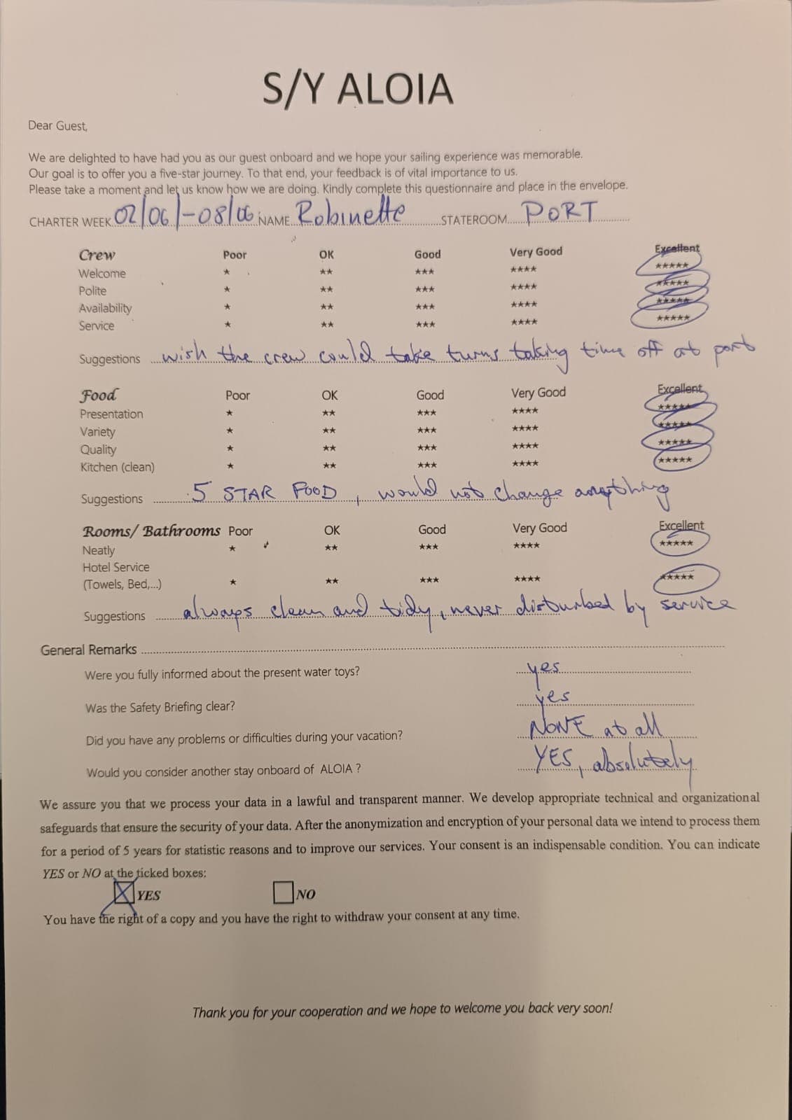 ALOIA 80 guest review