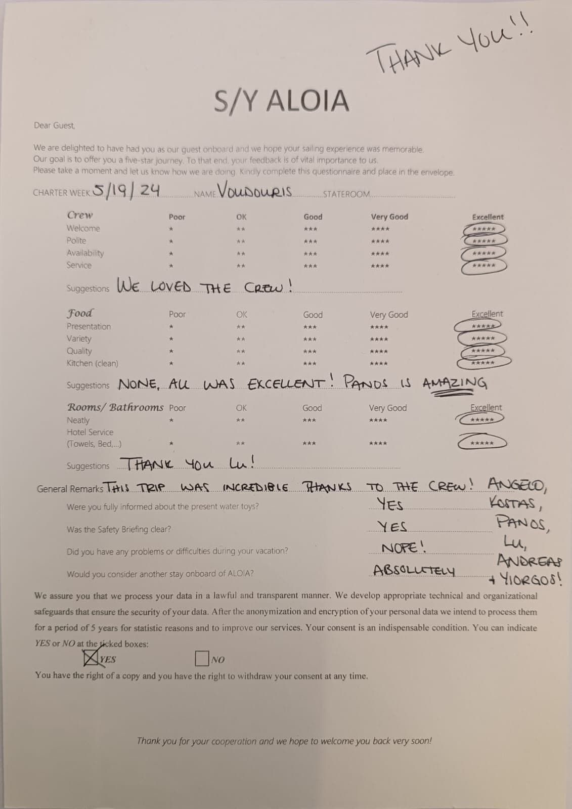 ALOIA 80 guest review