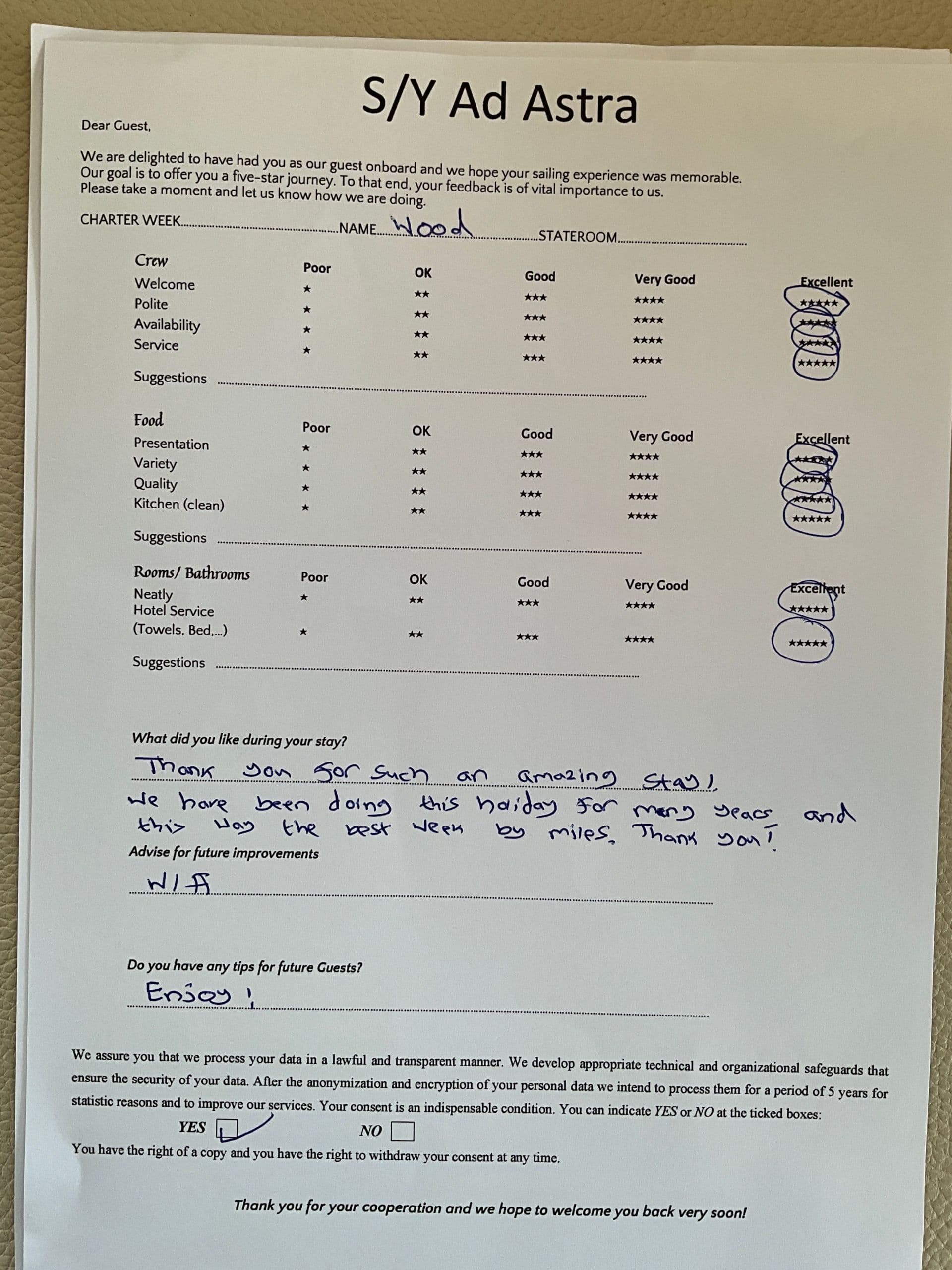 AD ASTRA guest review