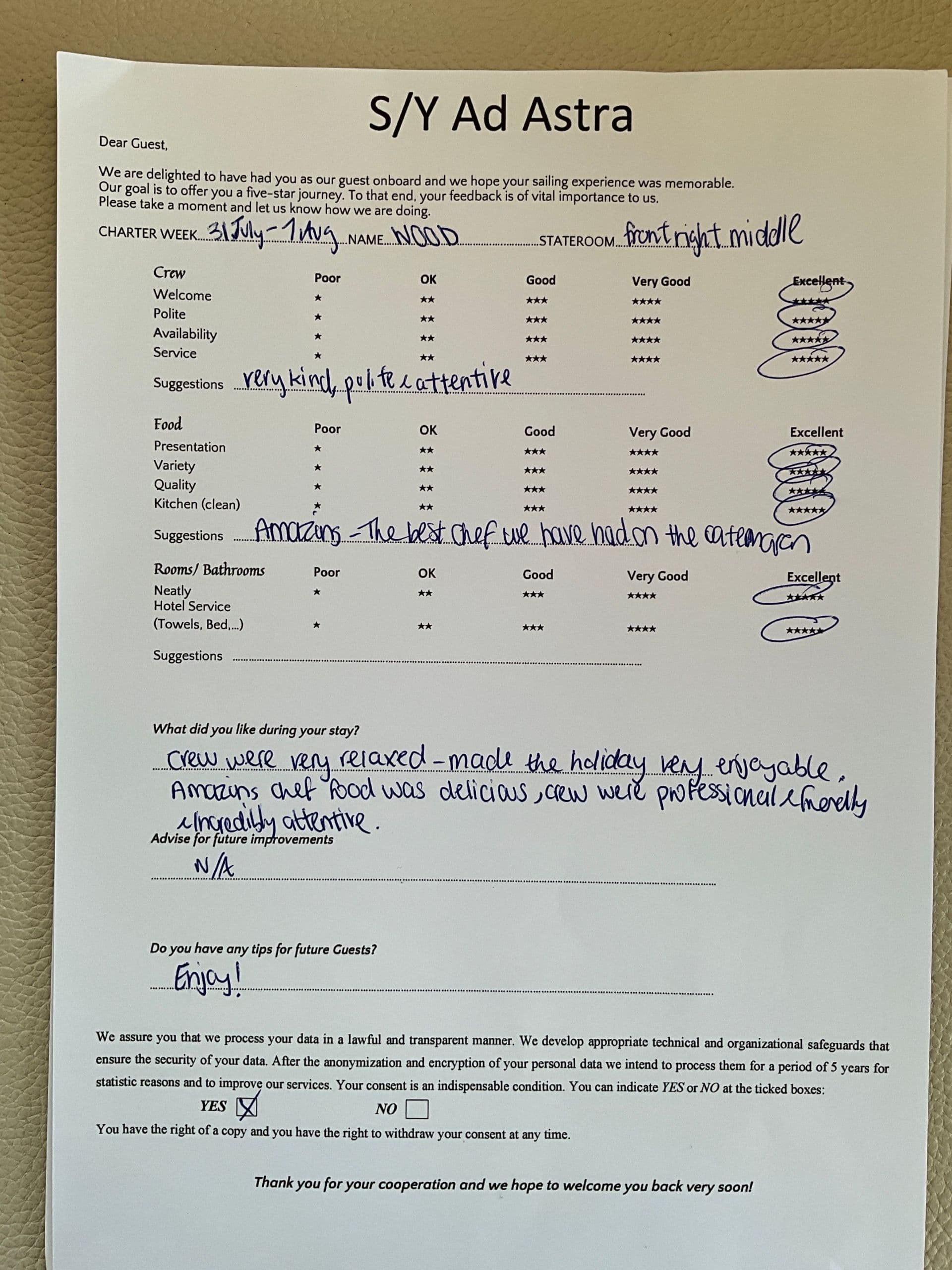 AD ASTRA guest review