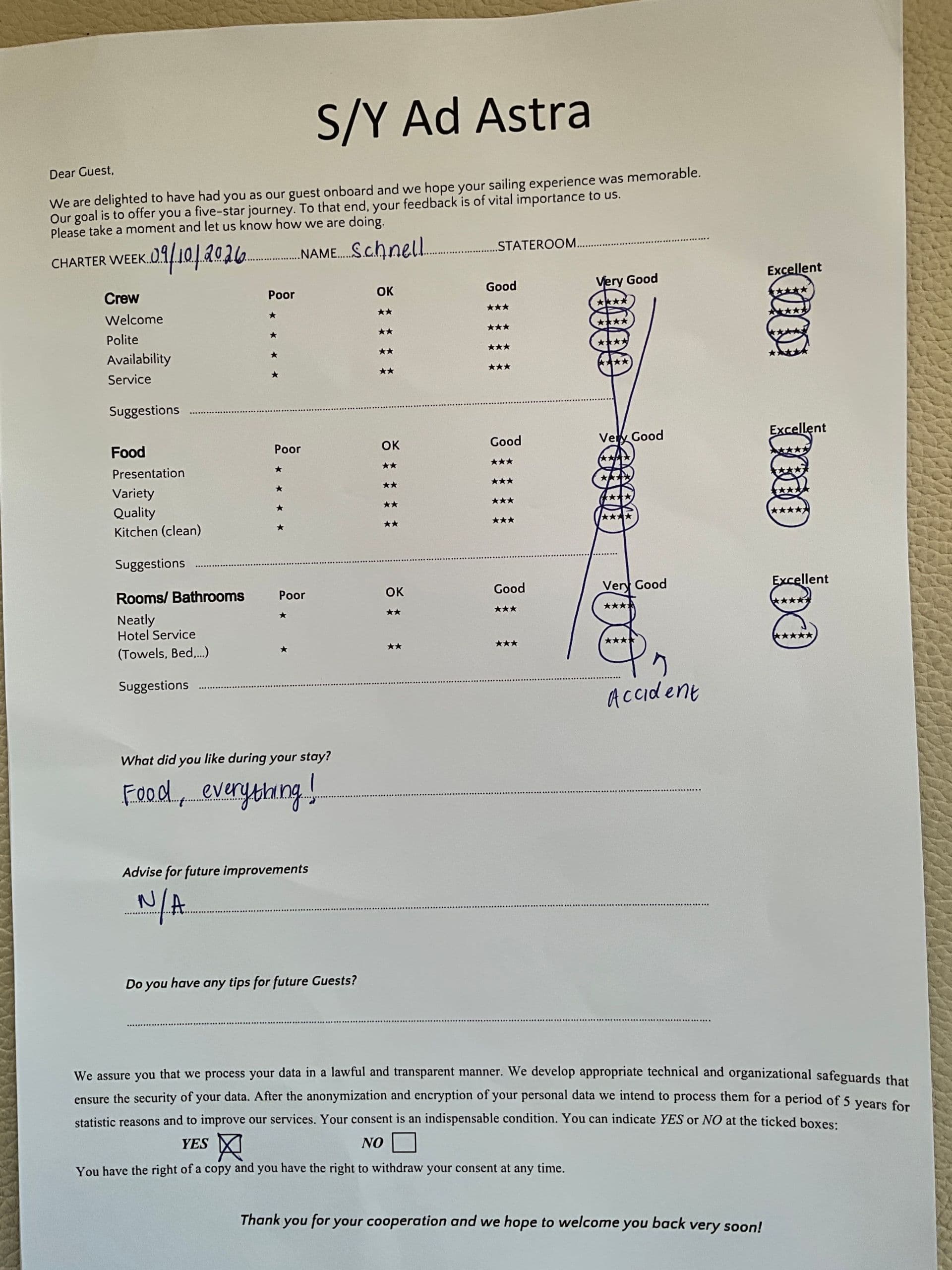 AD ASTRA guest review