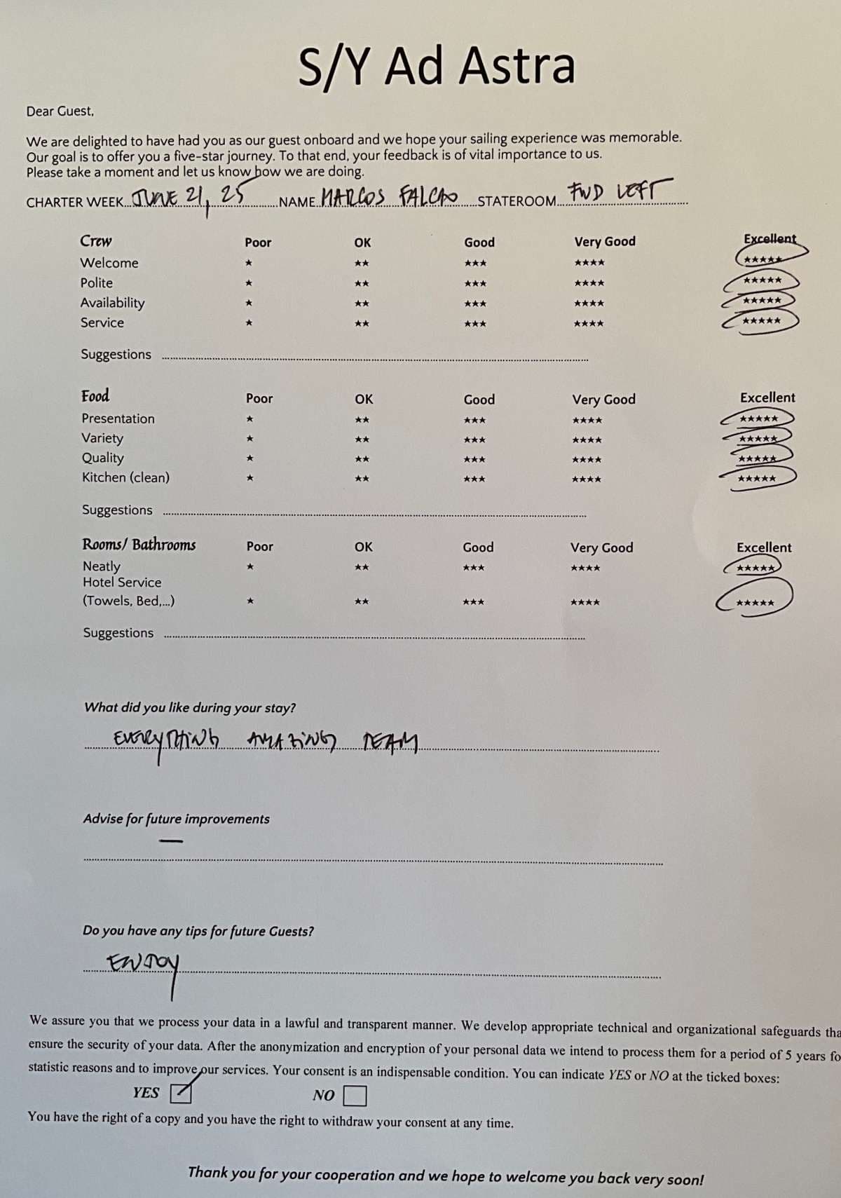 AD ASTRA guest review