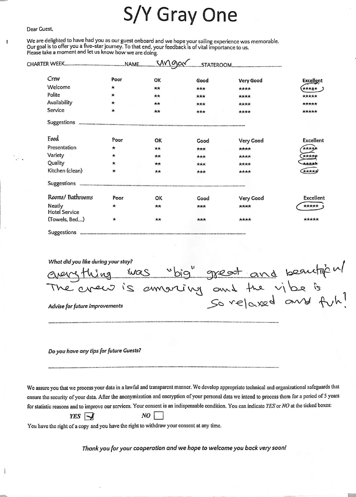 GRAYONE guest review