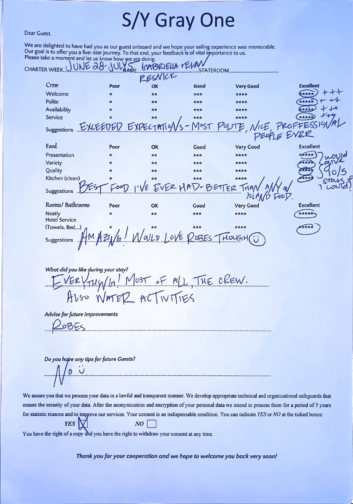 GRAYONE guest review