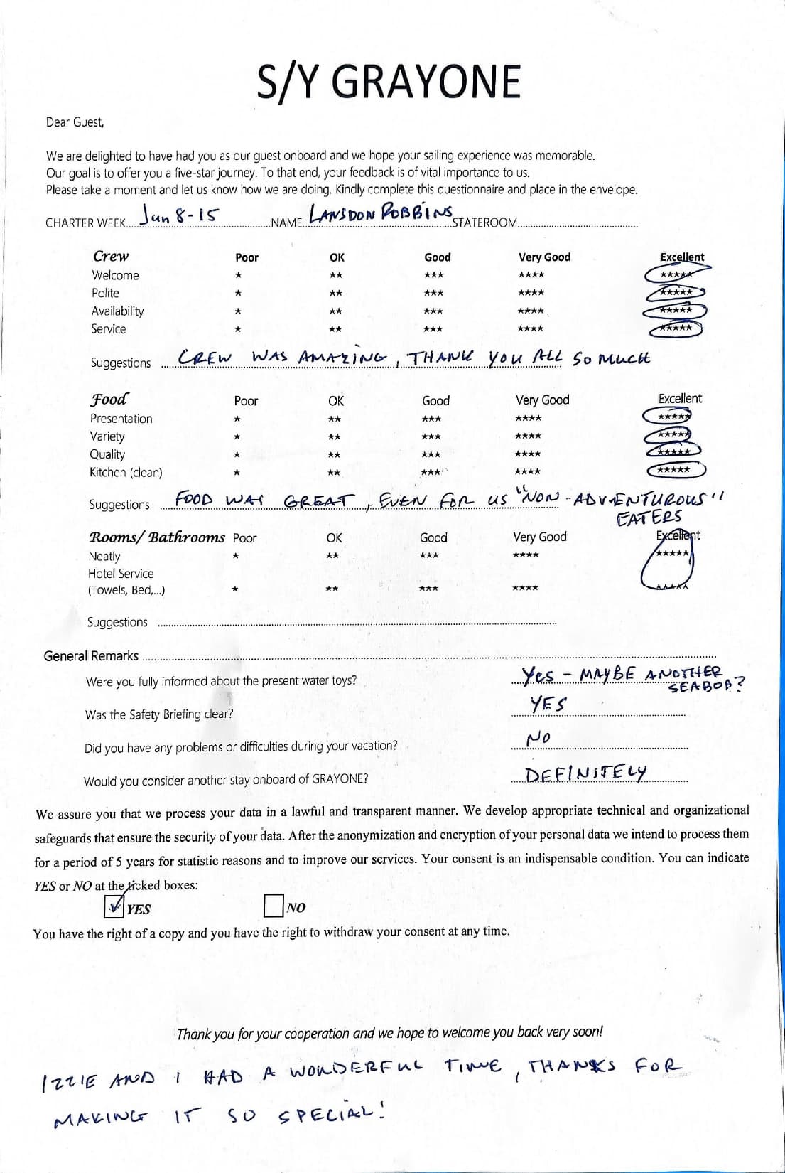 GRAYONE guest review