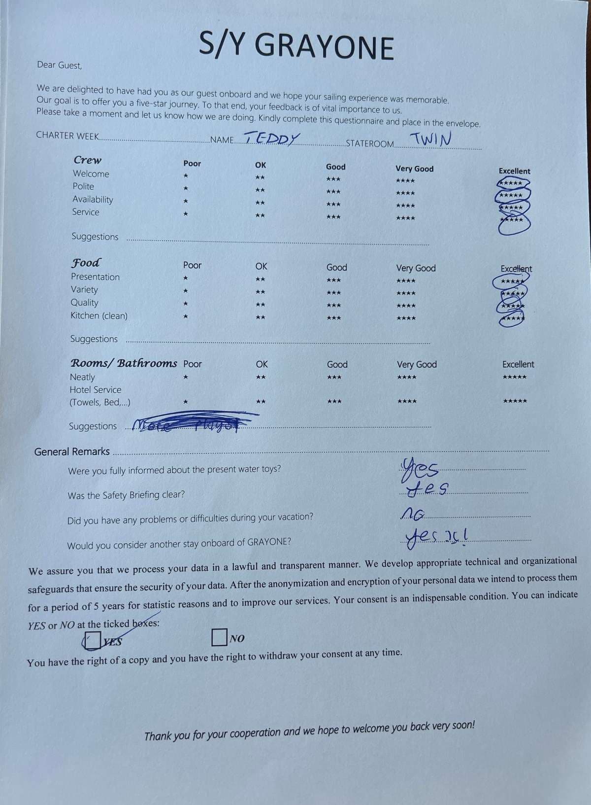 GRAYONE guest review