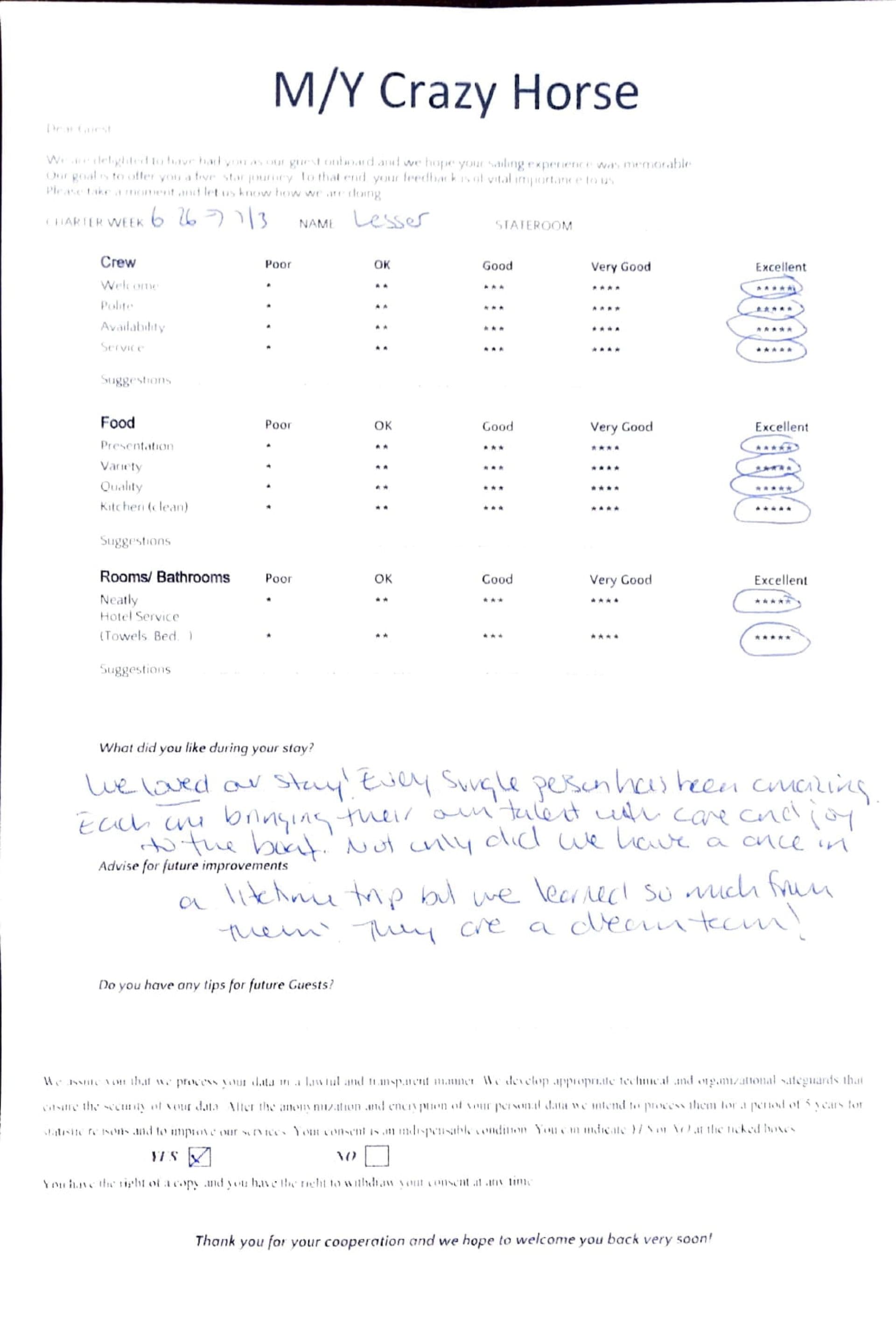 CRAZY HORSE guest review