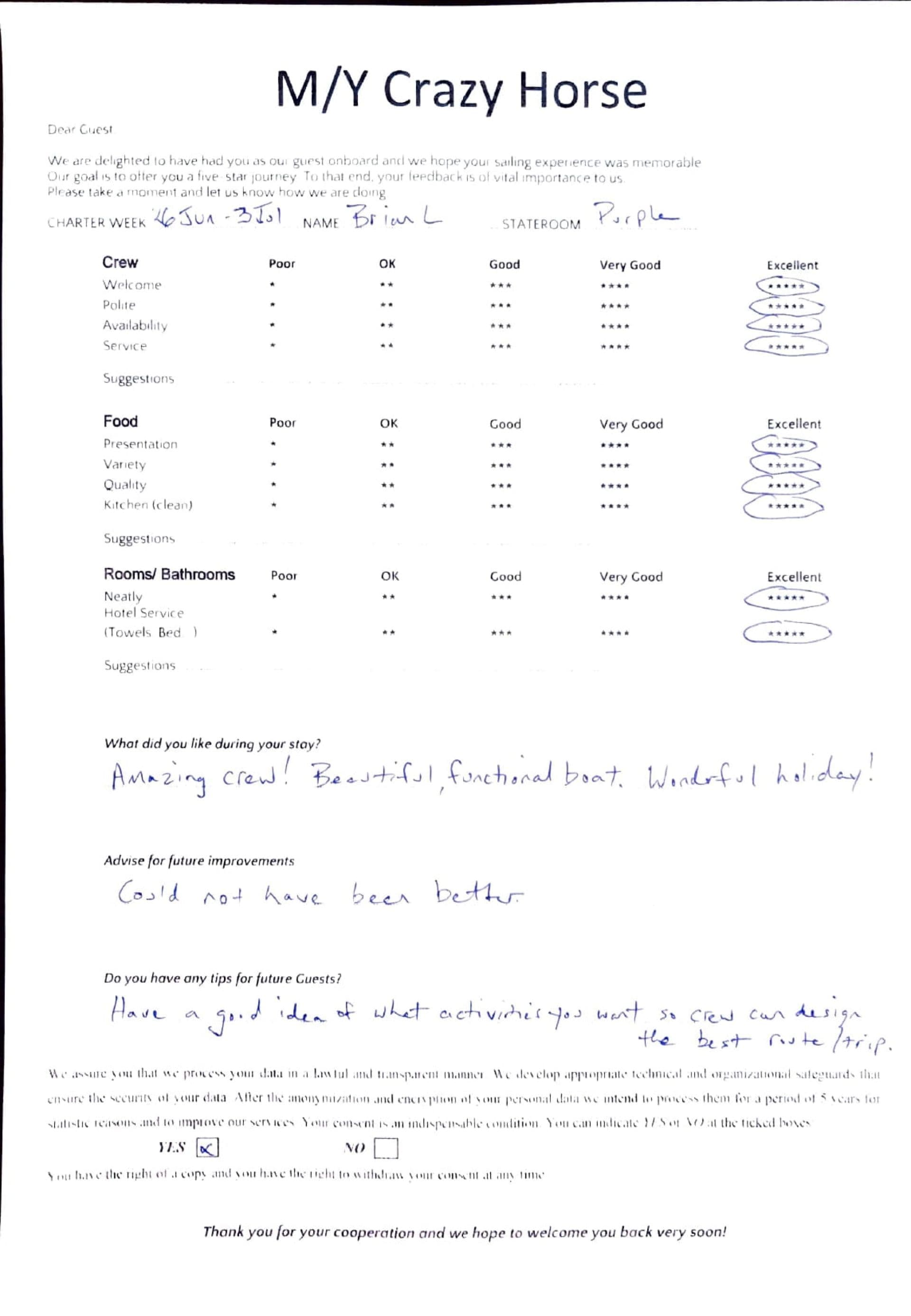 CRAZY HORSE guest review