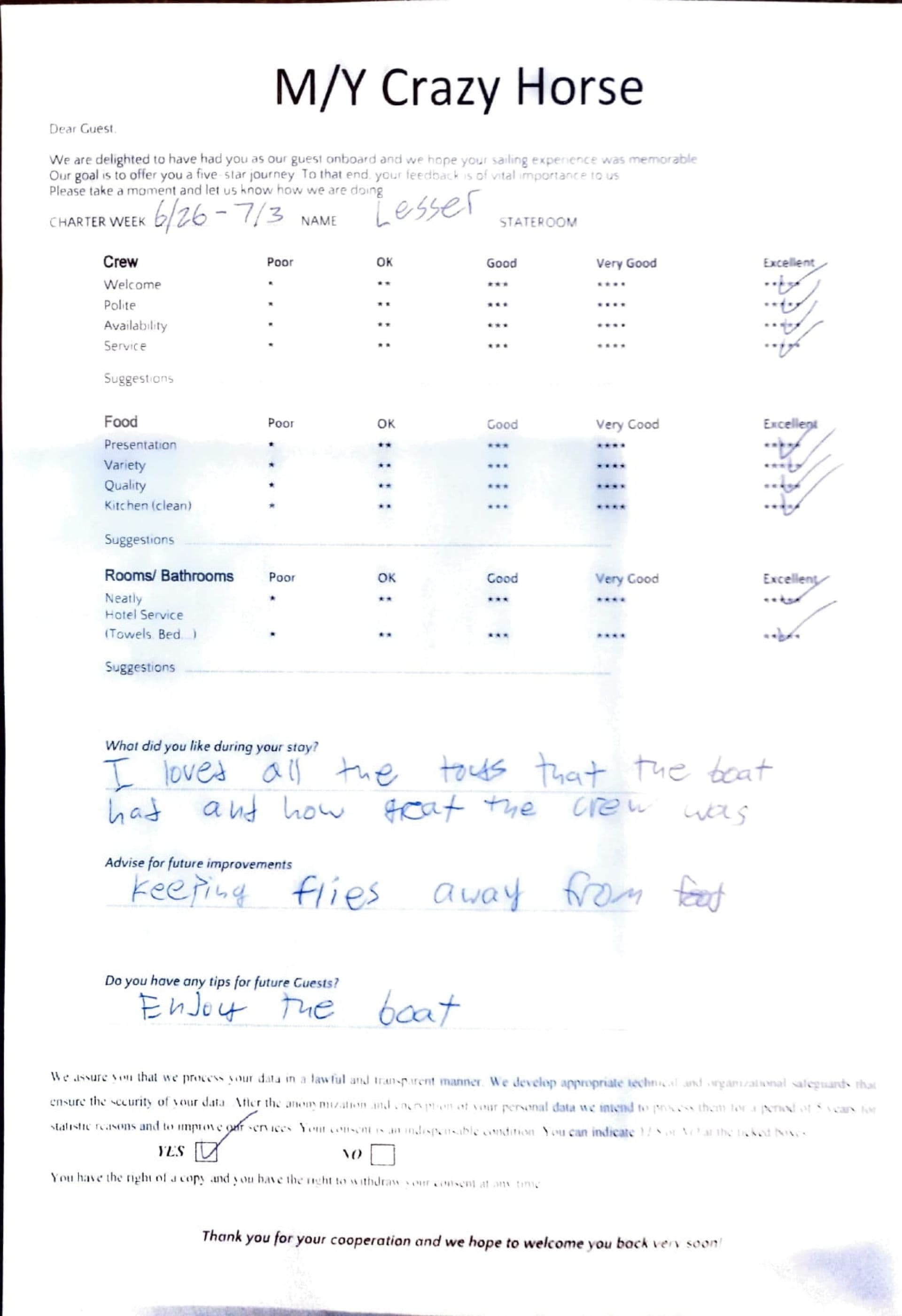 CRAZY HORSE guest review