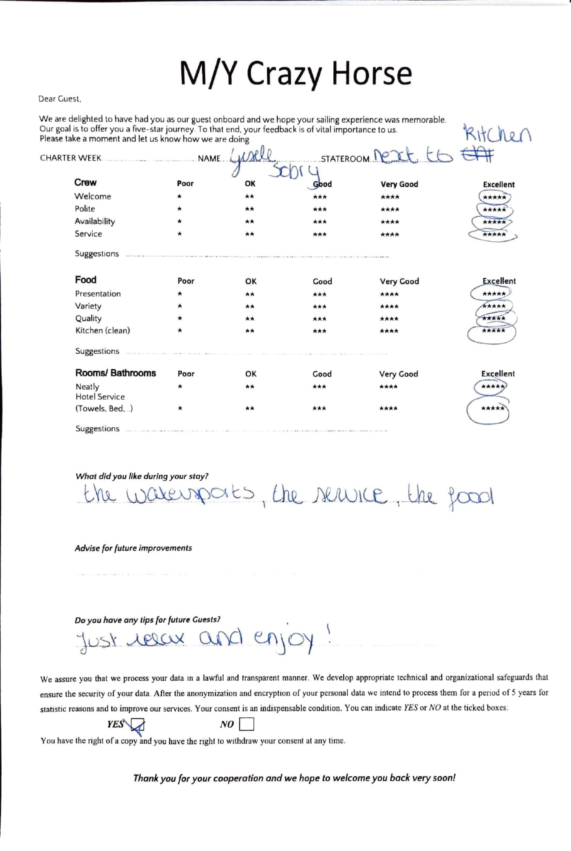 CRAZY HORSE guest review