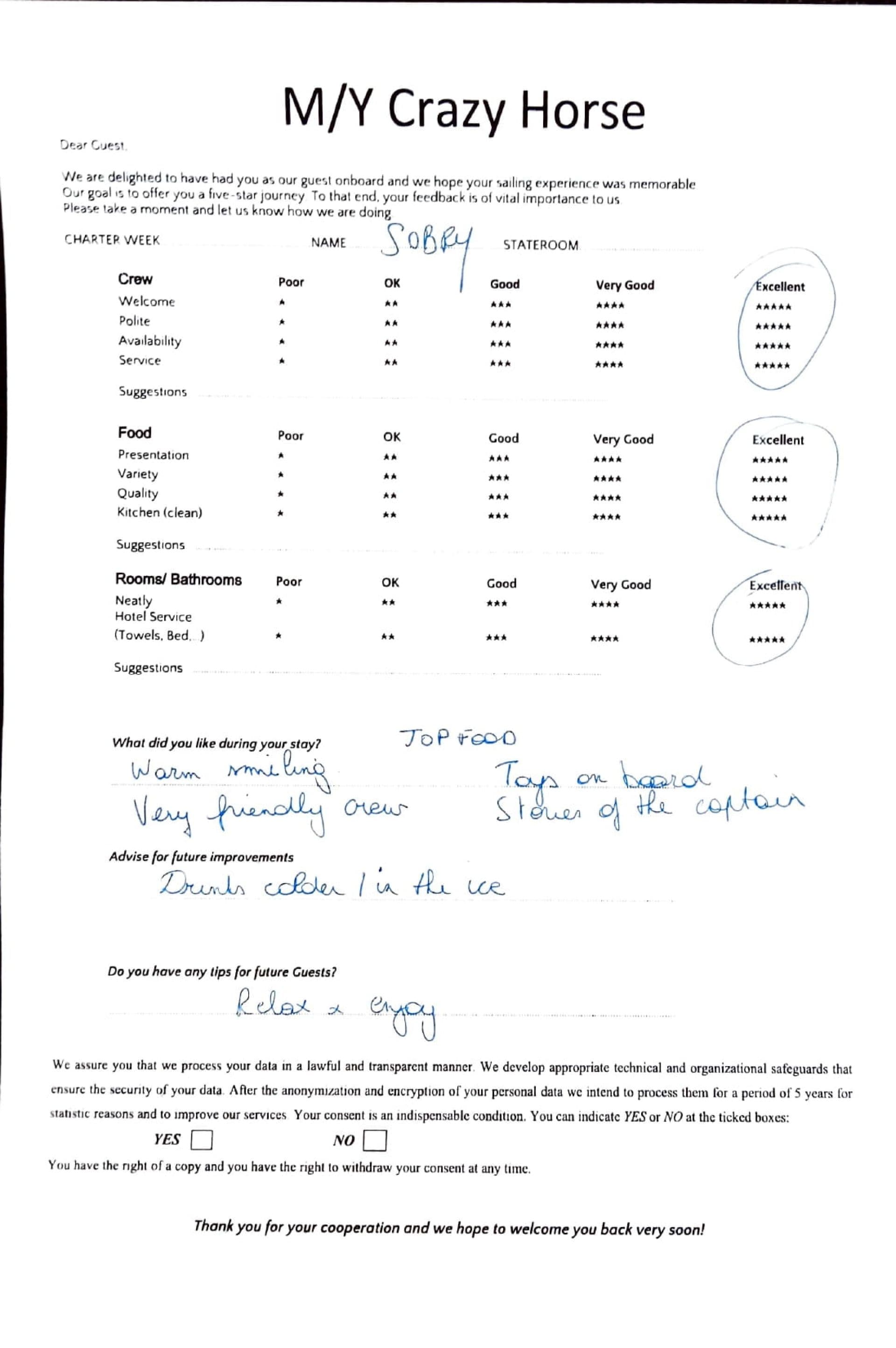 CRAZY HORSE guest review