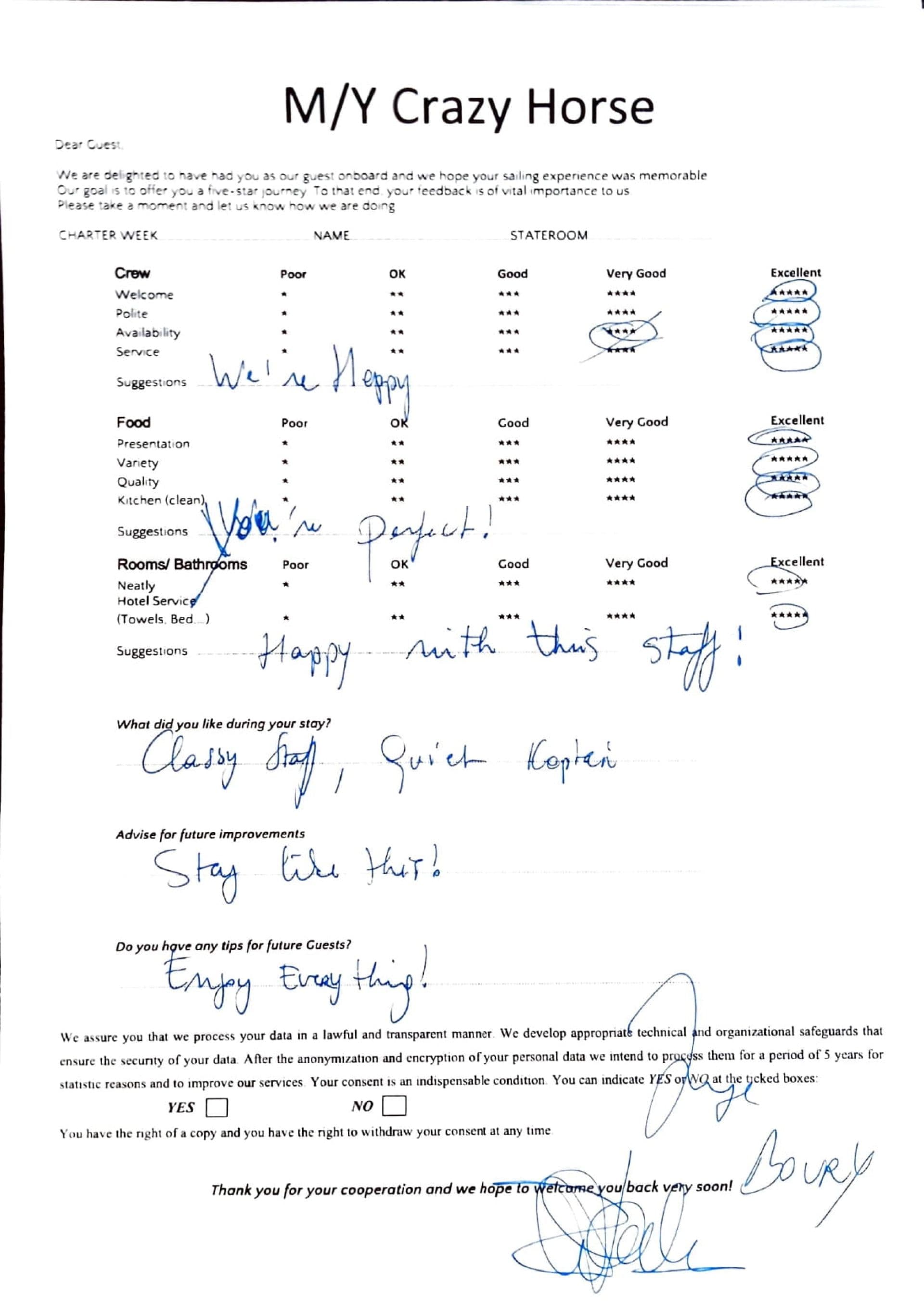 CRAZY HORSE guest review