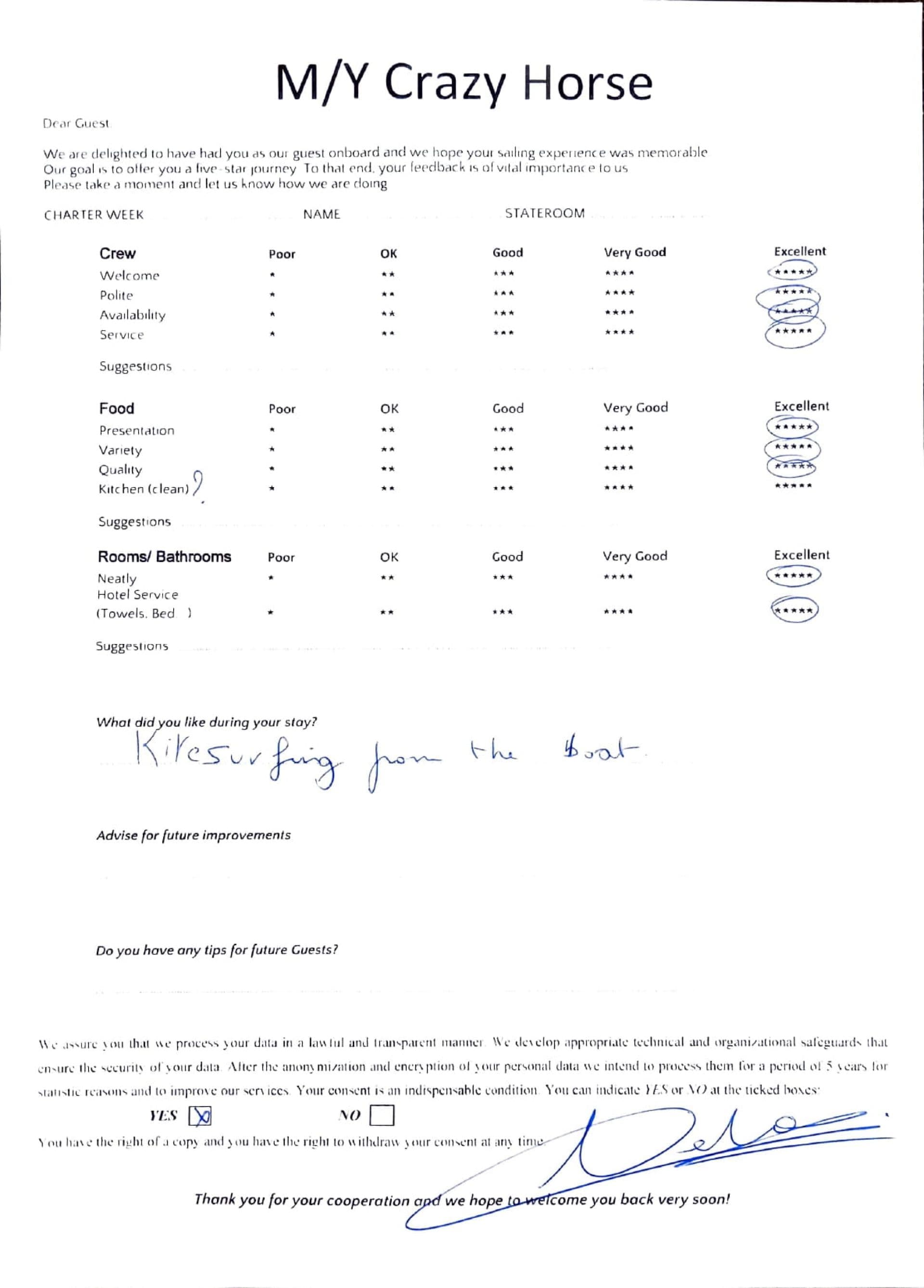 CRAZY HORSE guest review