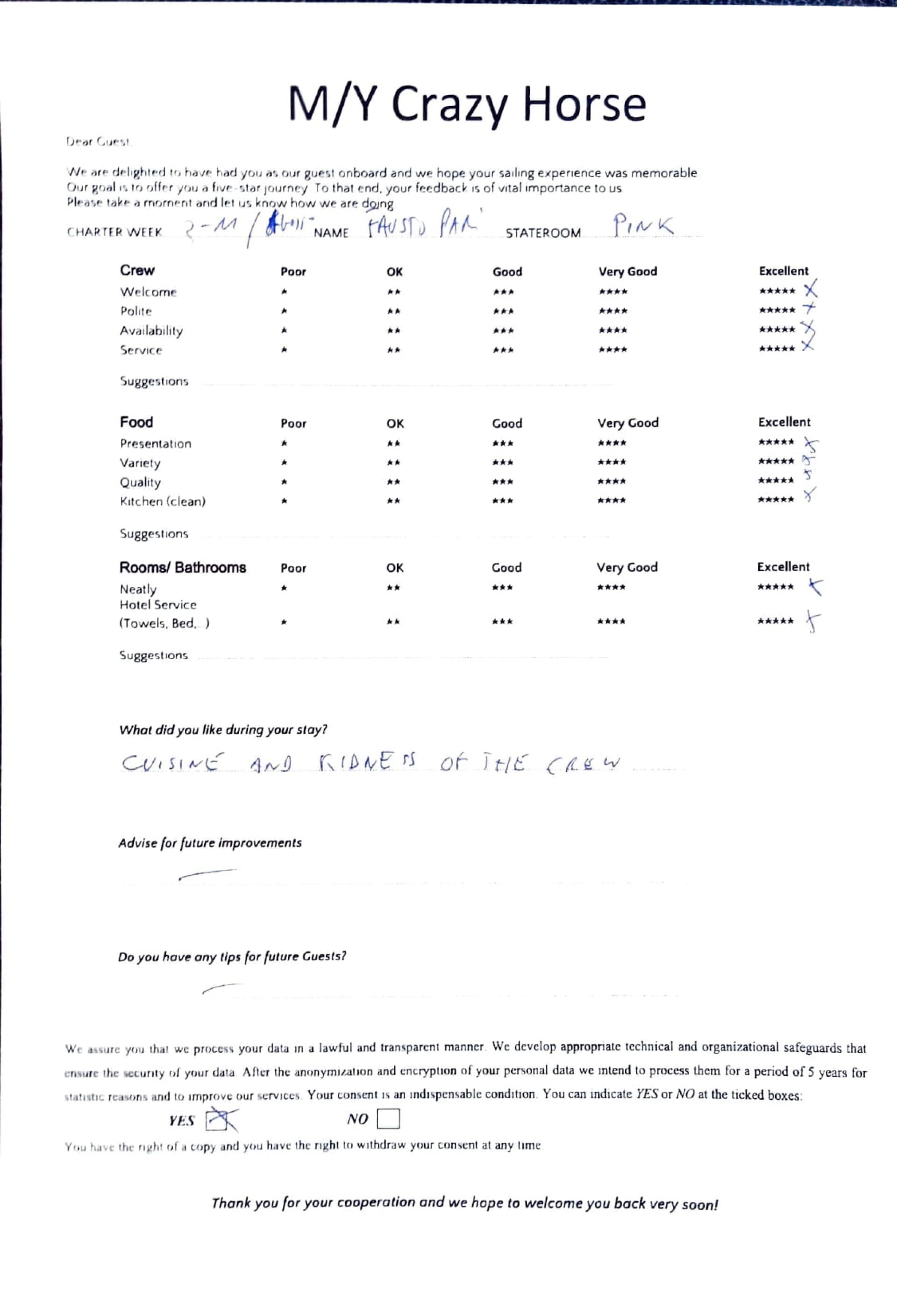 CRAZY HORSE guest review