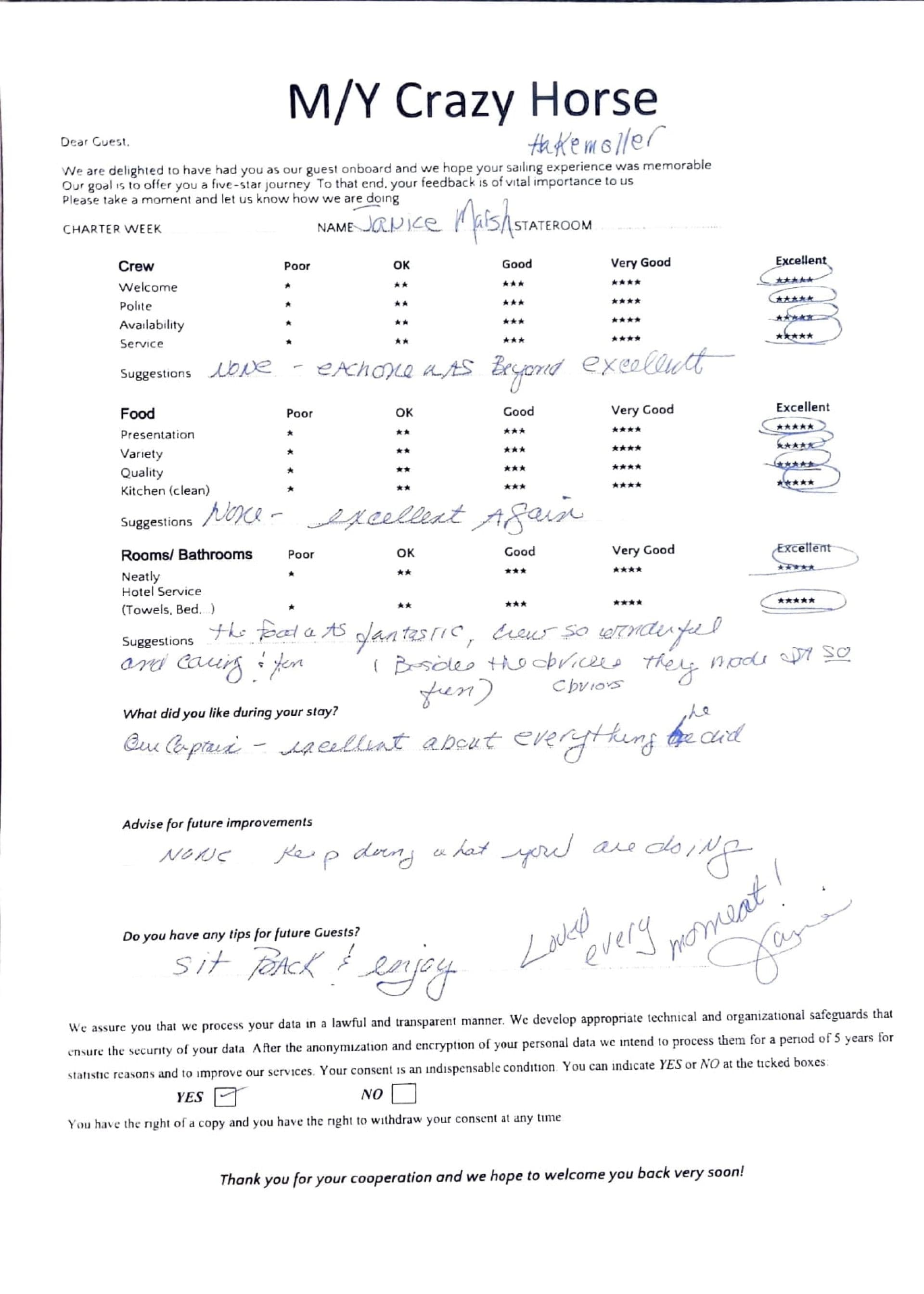 CRAZY HORSE guest review