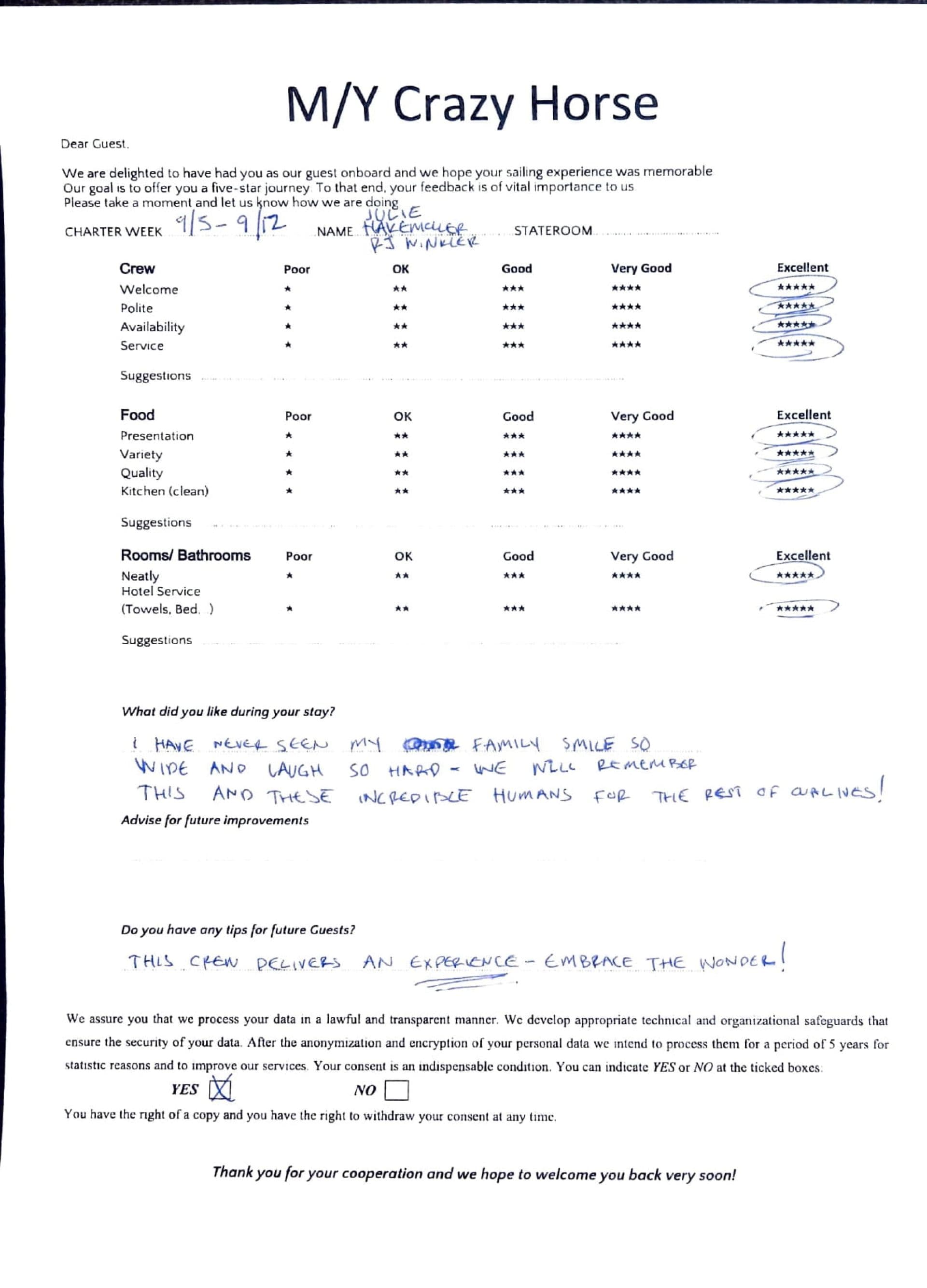 CRAZY HORSE guest review