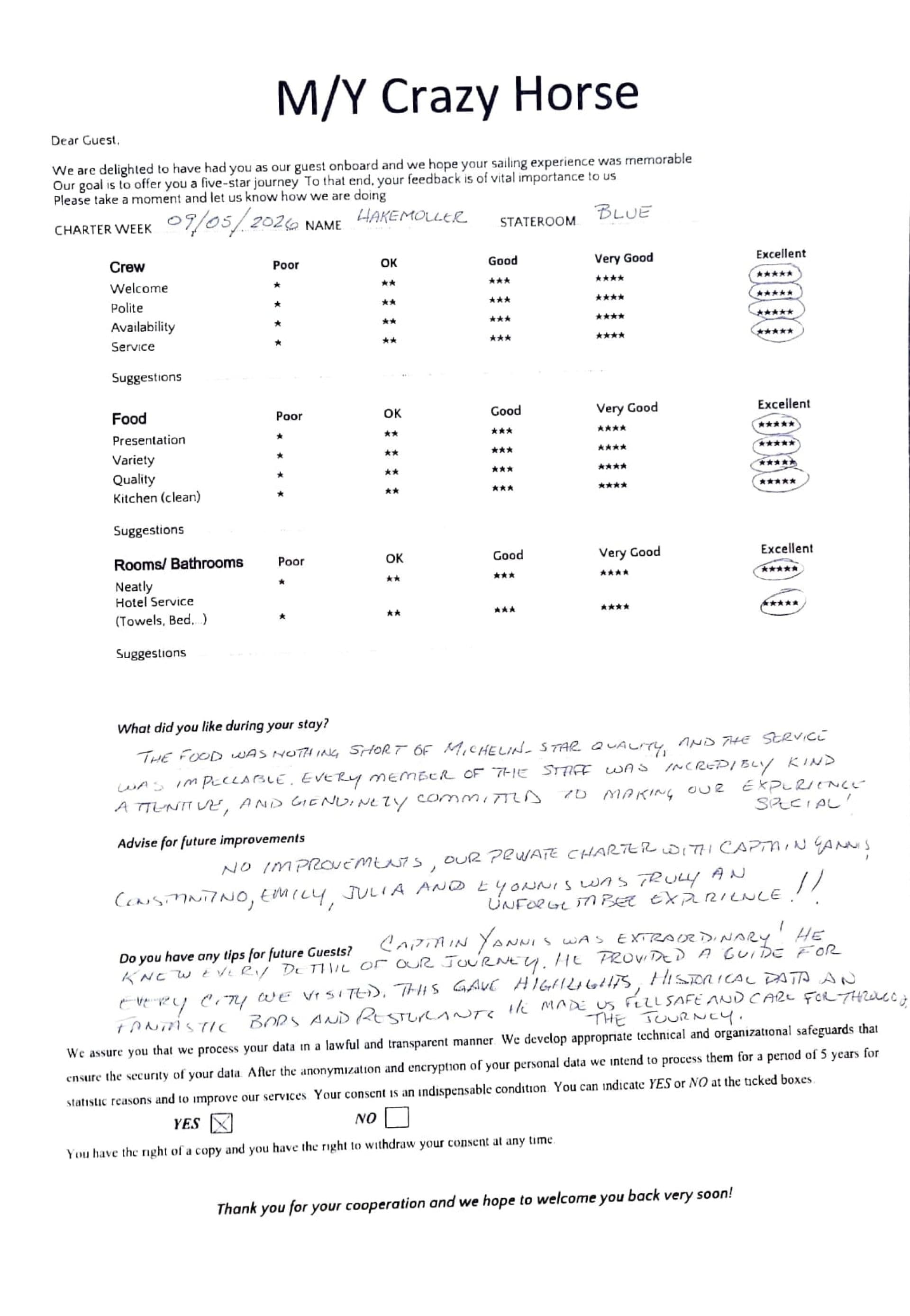 CRAZY HORSE guest review