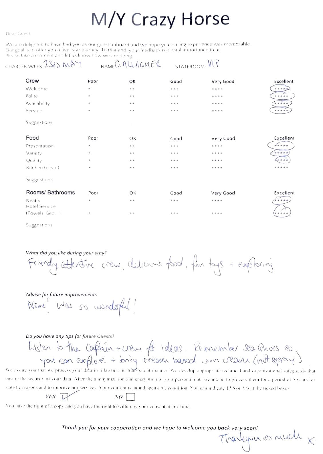 CRAZY HORSE guest review
