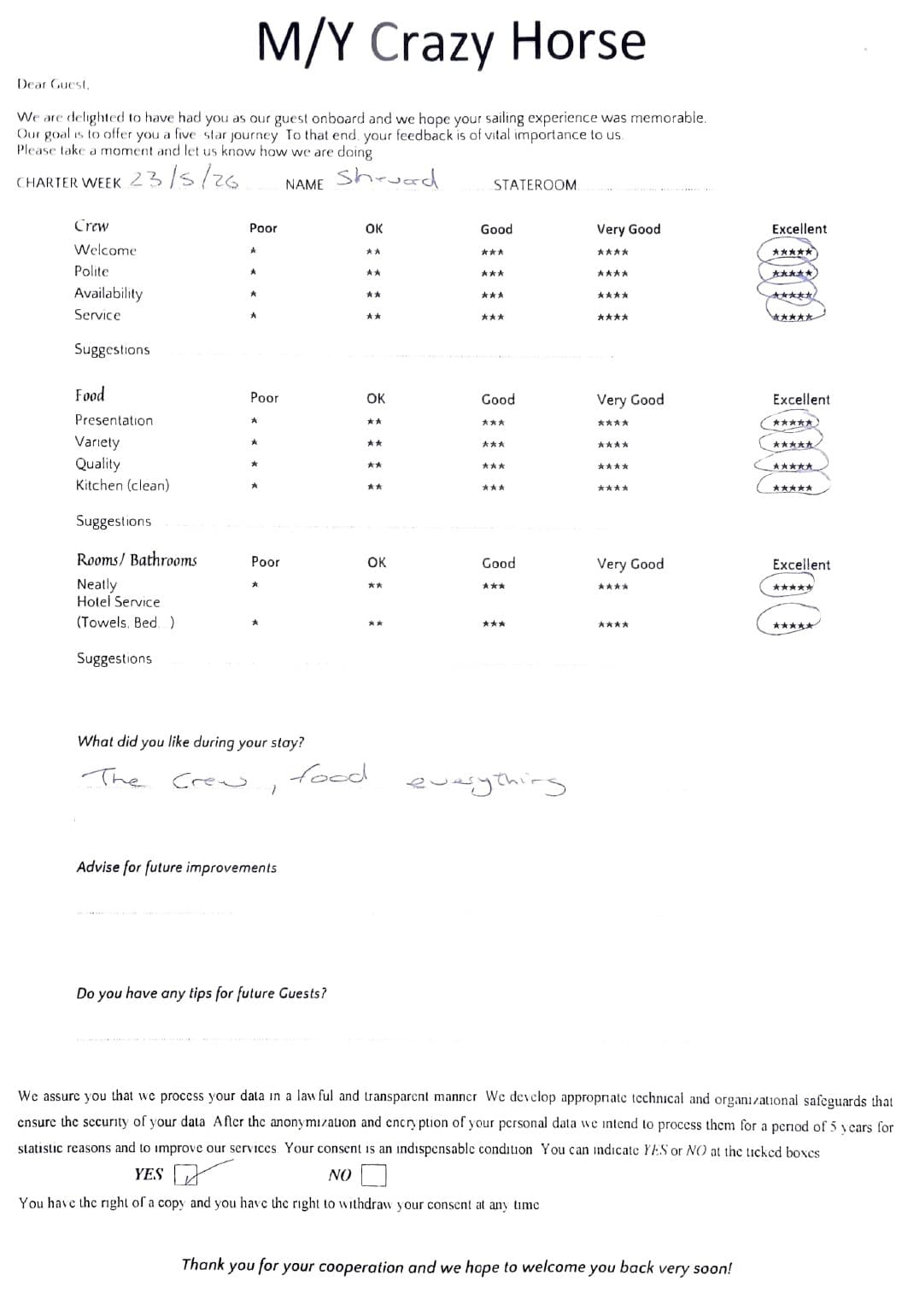 CRAZY HORSE guest review