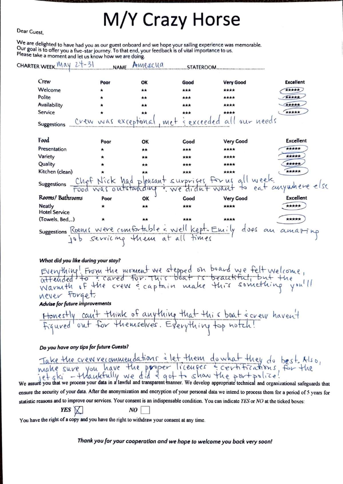 CRAZY HORSE guest review