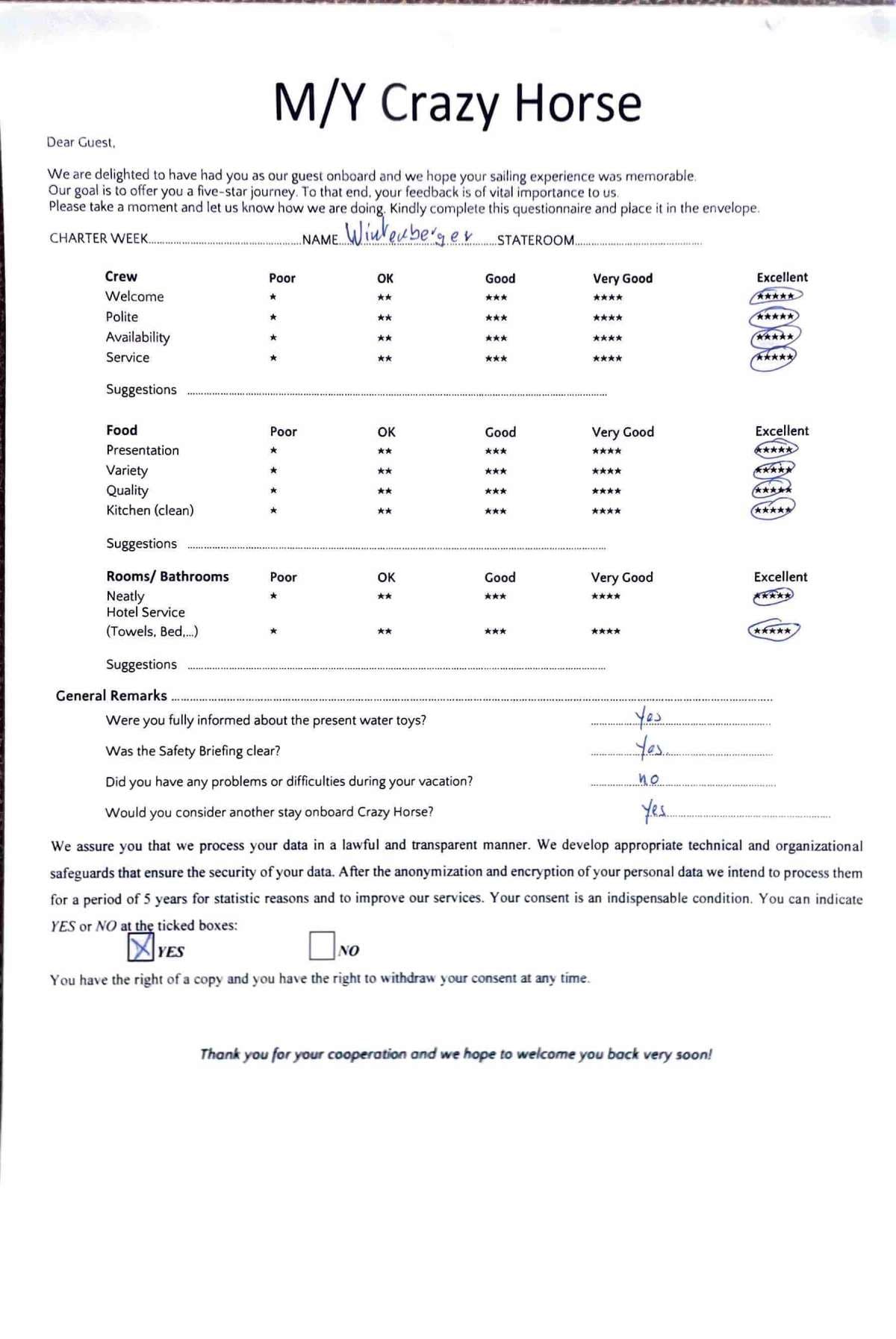 CRAZY HORSE guest review