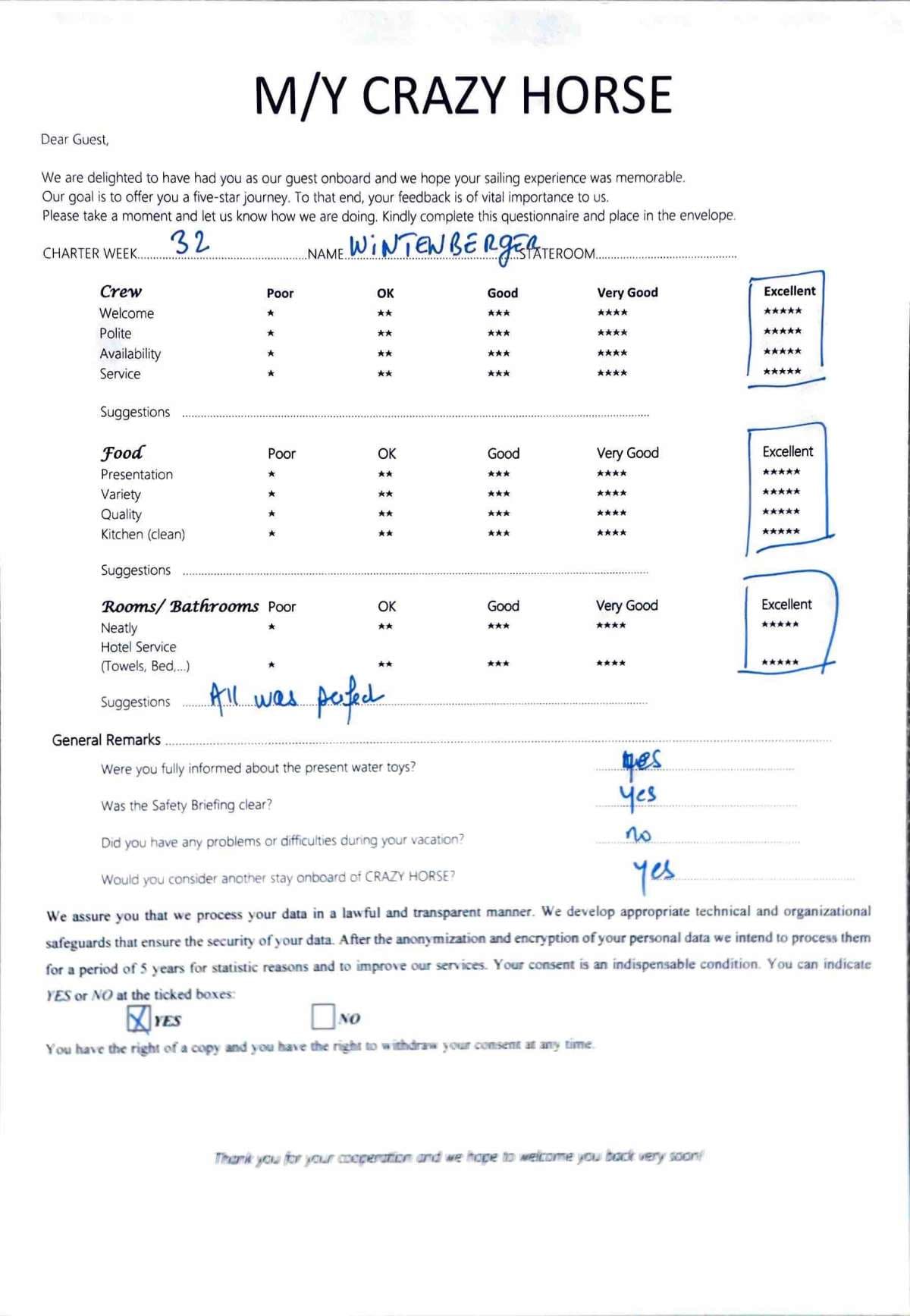 CRAZY HORSE guest review
