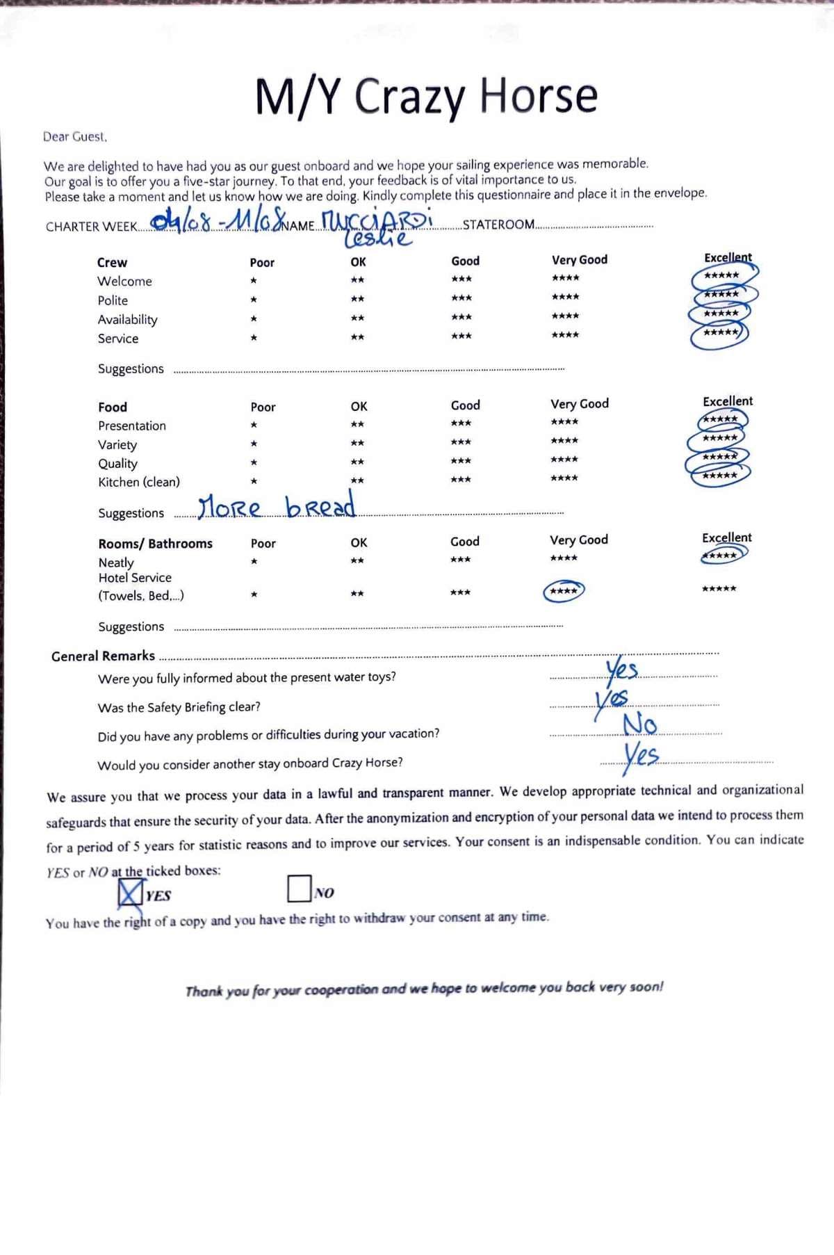 CRAZY HORSE guest review