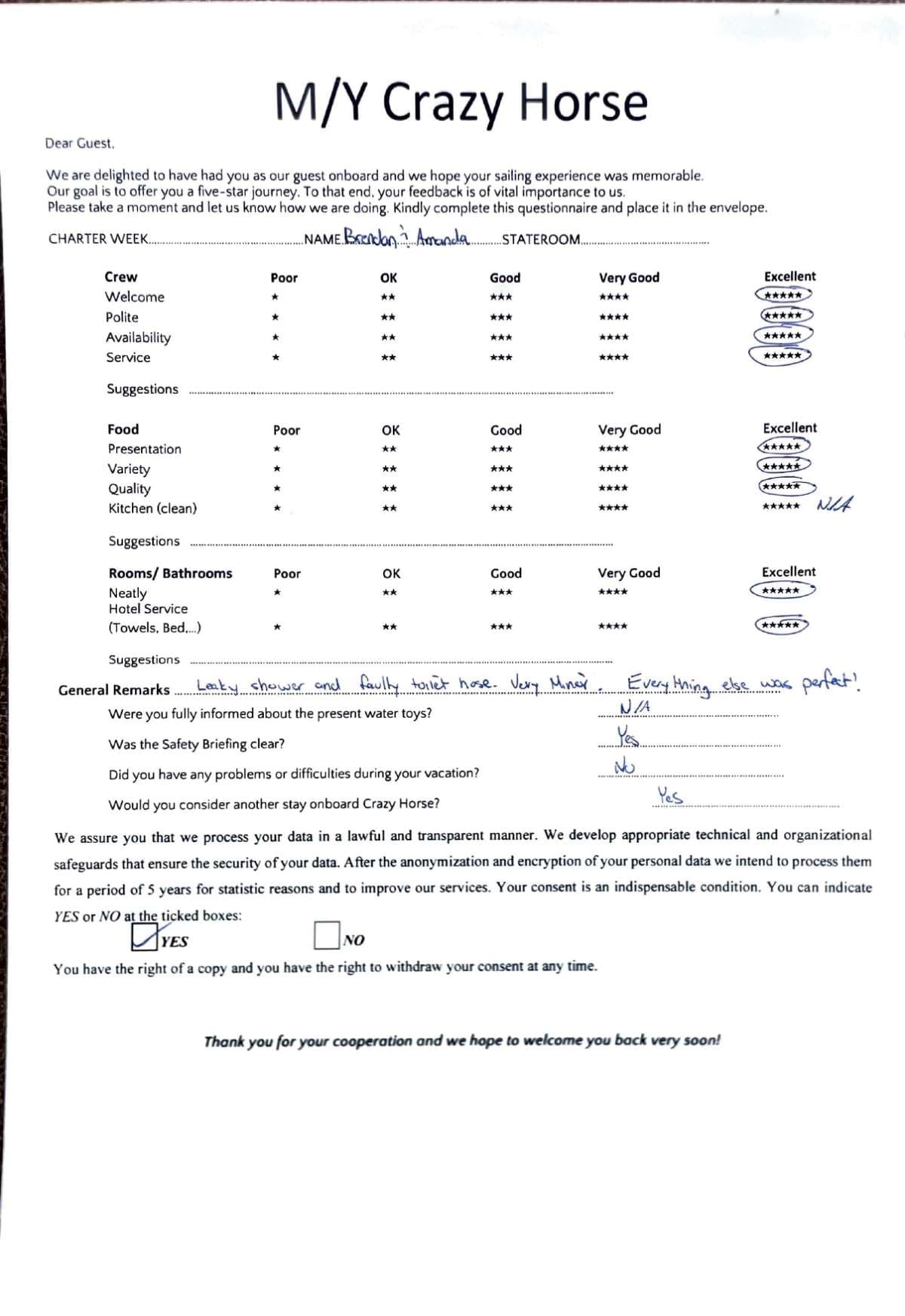 CRAZY HORSE guest review