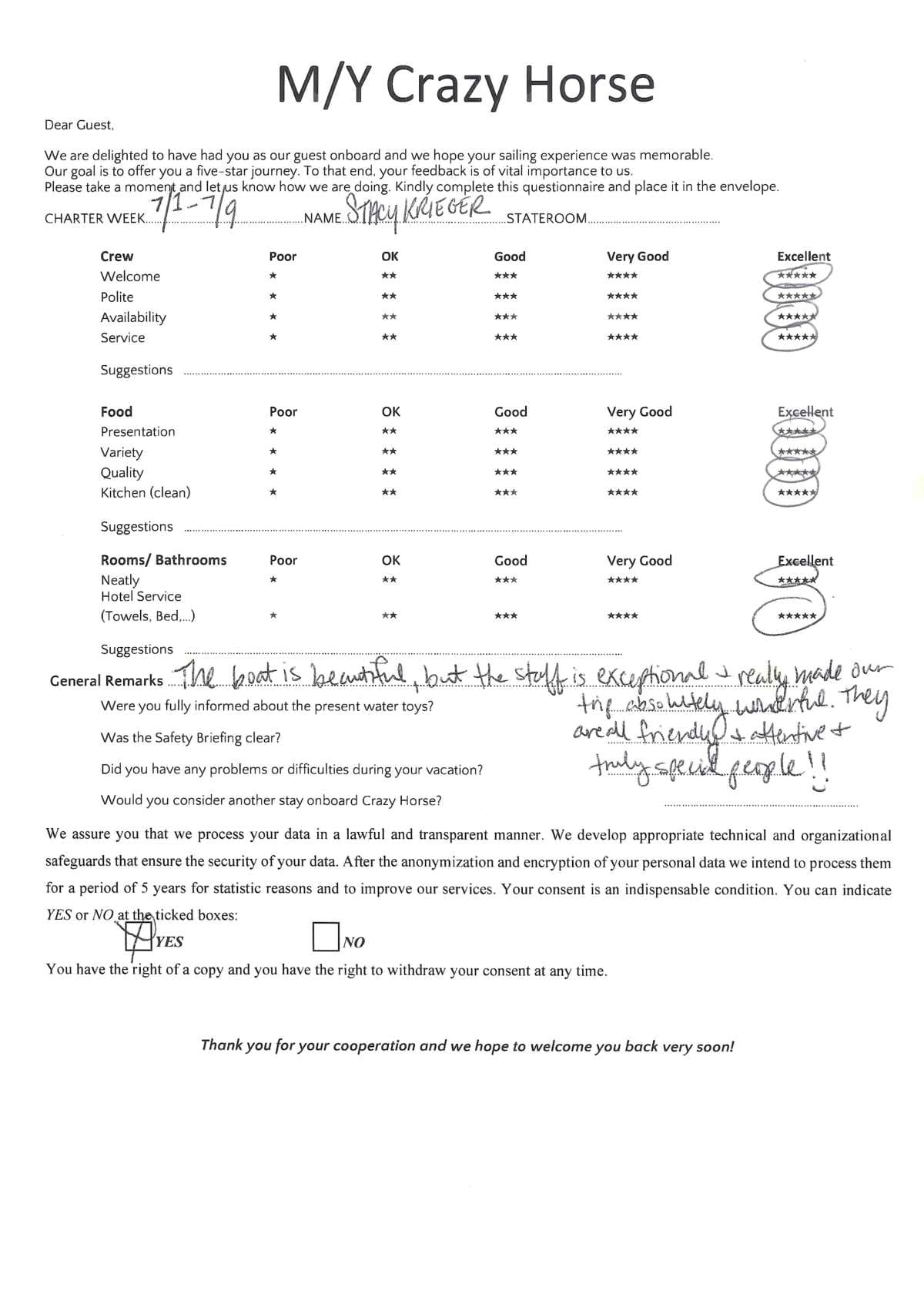CRAZY HORSE guest review