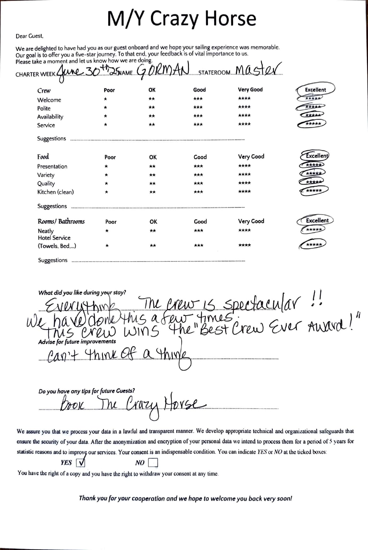 CRAZY HORSE guest review
