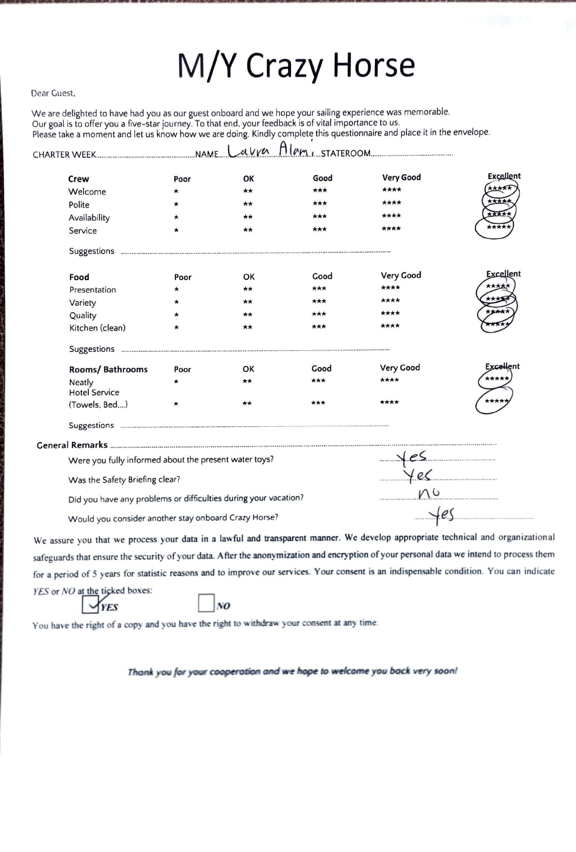 CRAZY HORSE guest review