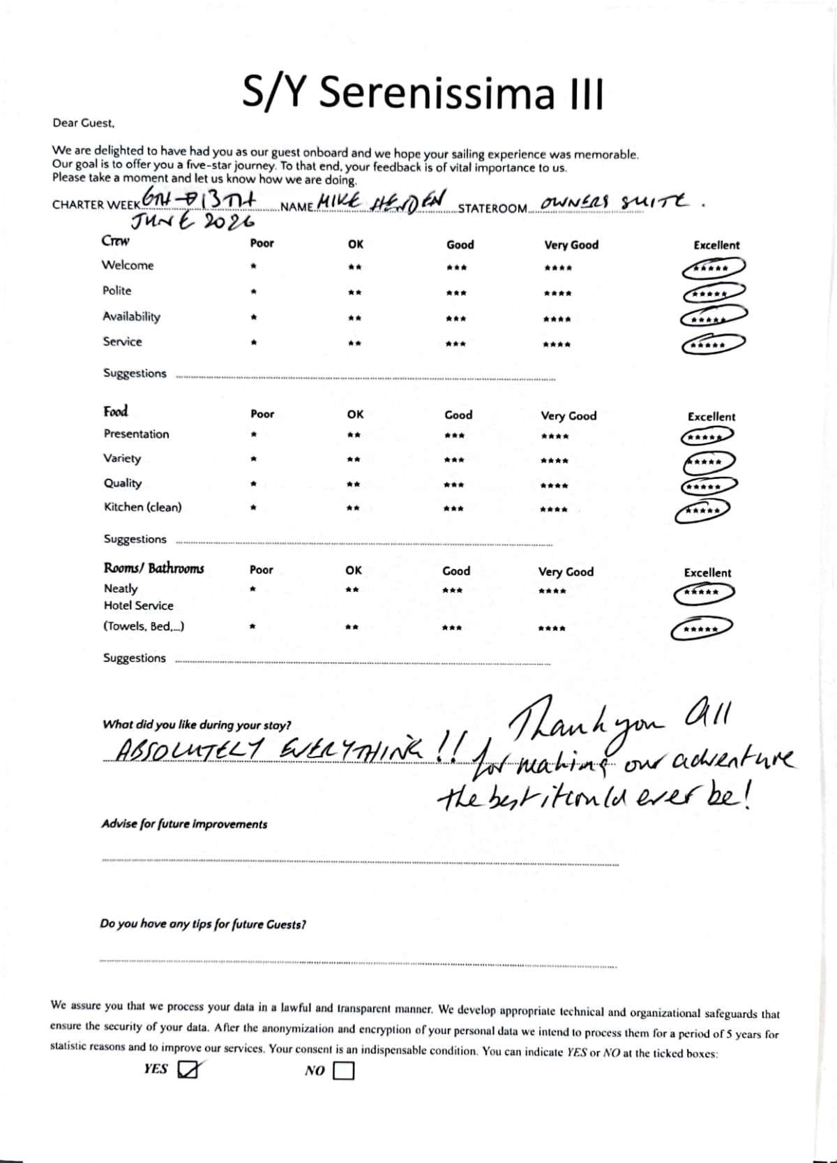 SERENISSIMA III guest review