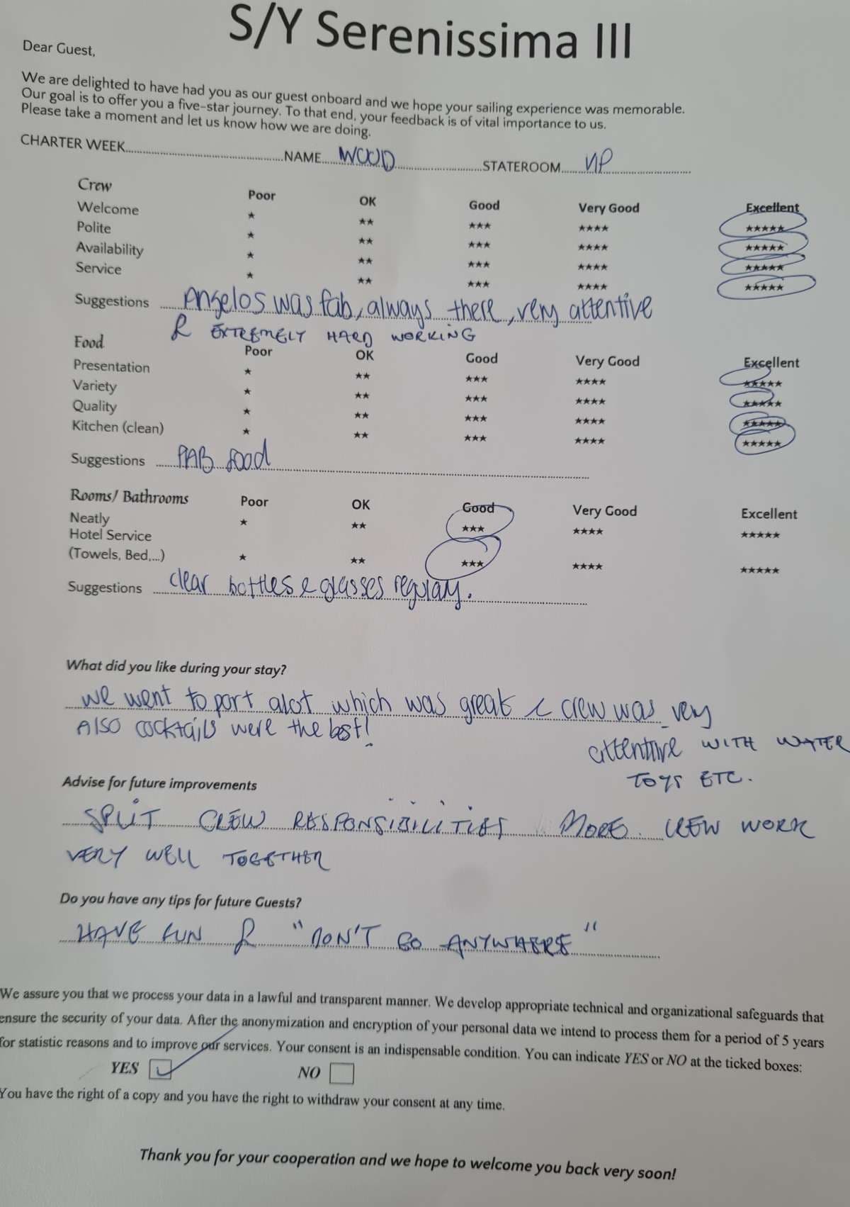 SERENISSIMA III guest review