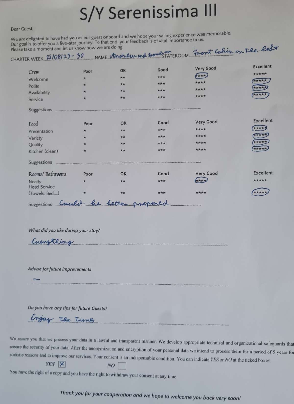 SERENISSIMA III guest review