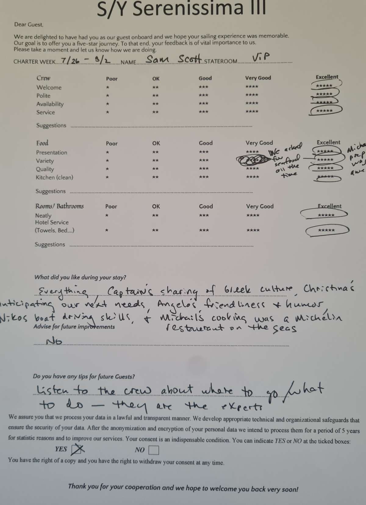 SERENISSIMA III guest review