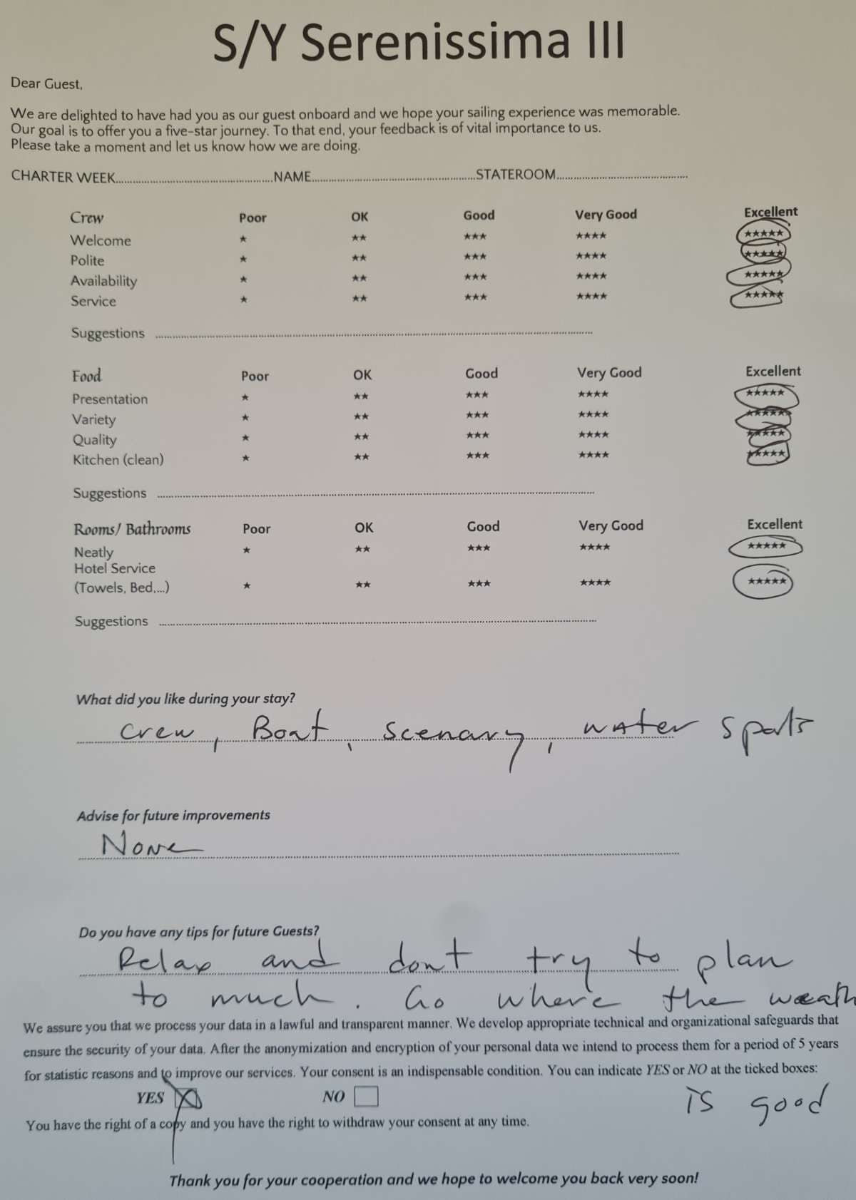 SERENISSIMA III guest review